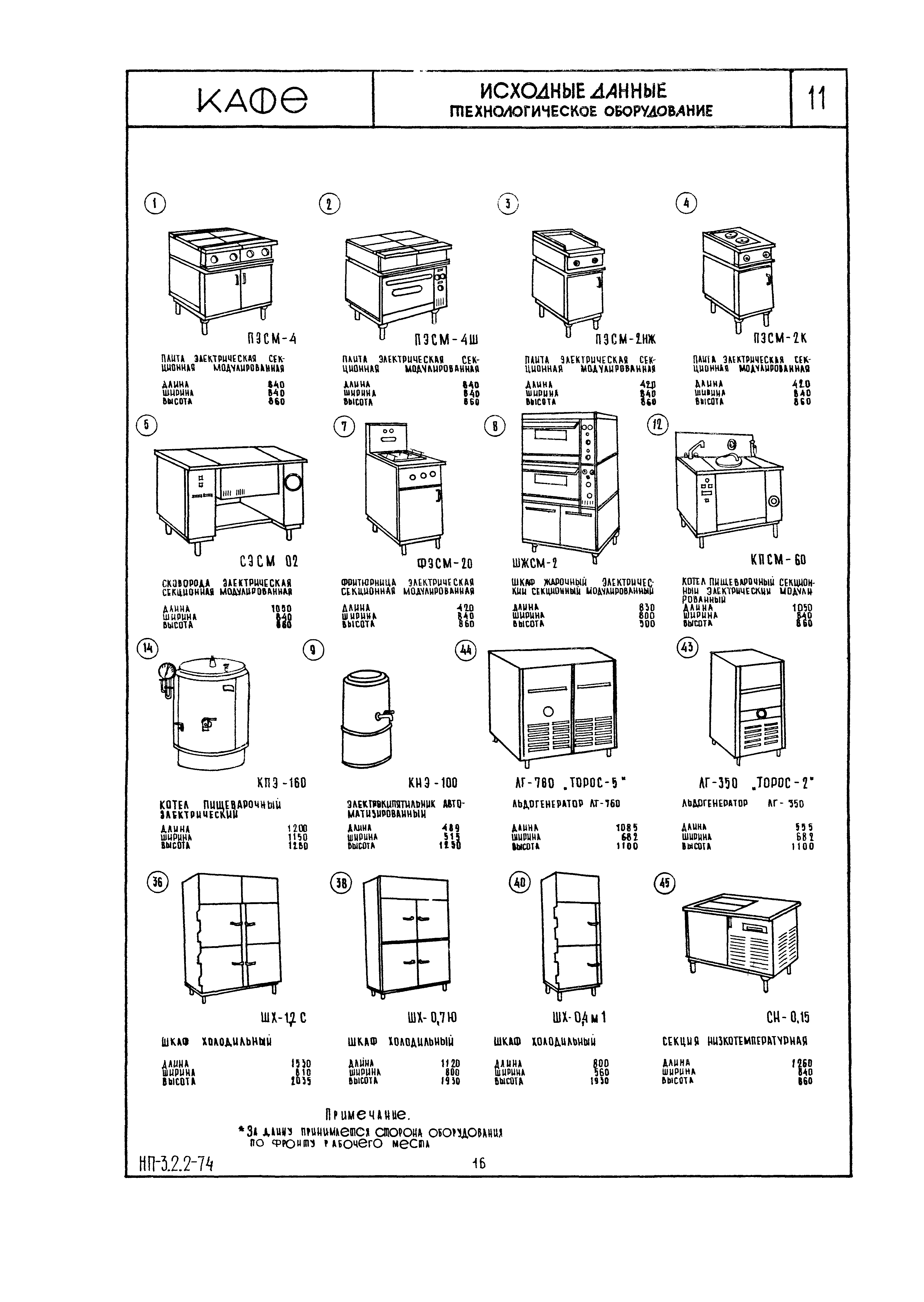 НП 3.2.2-74