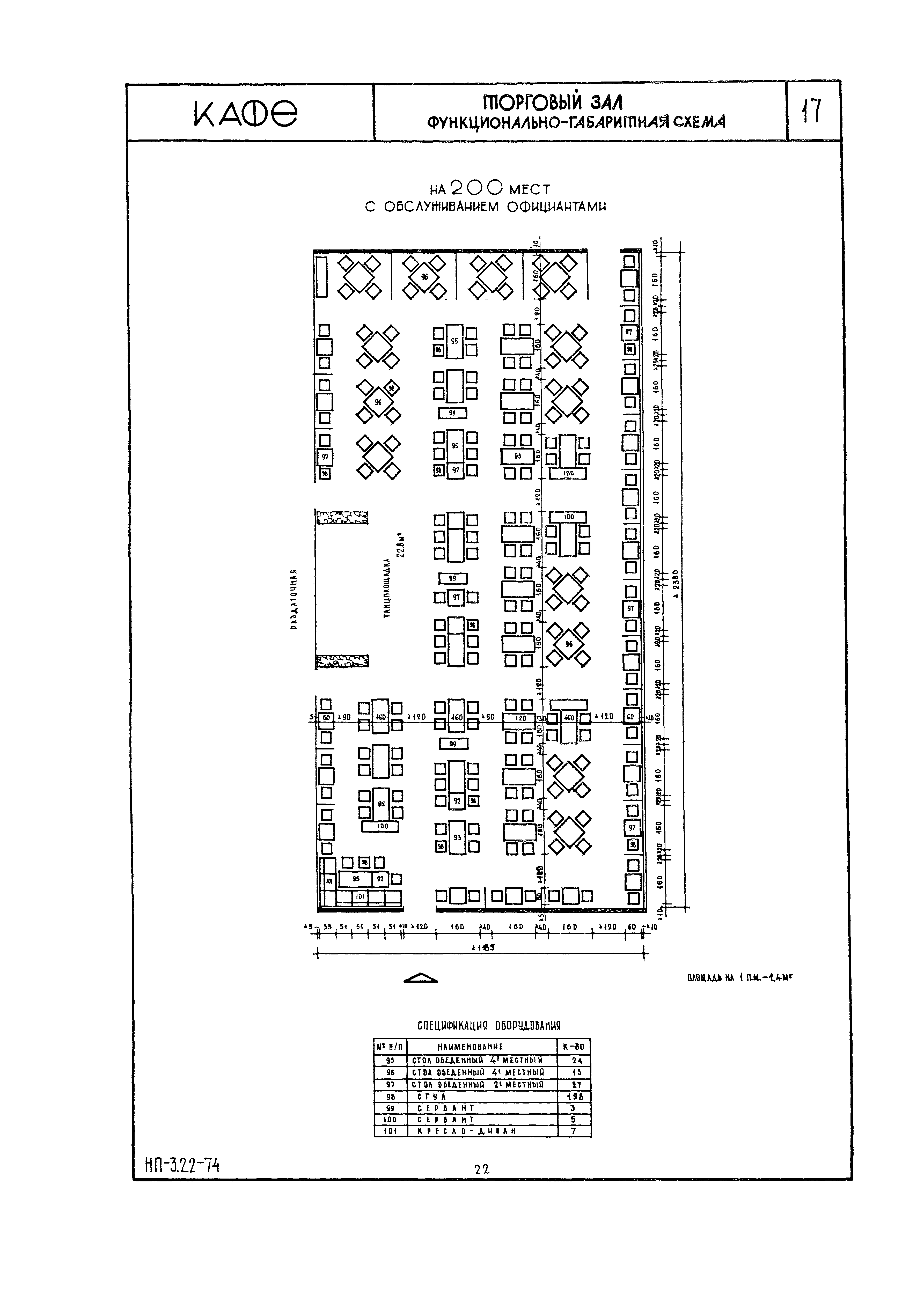 НП 3.2.2-74