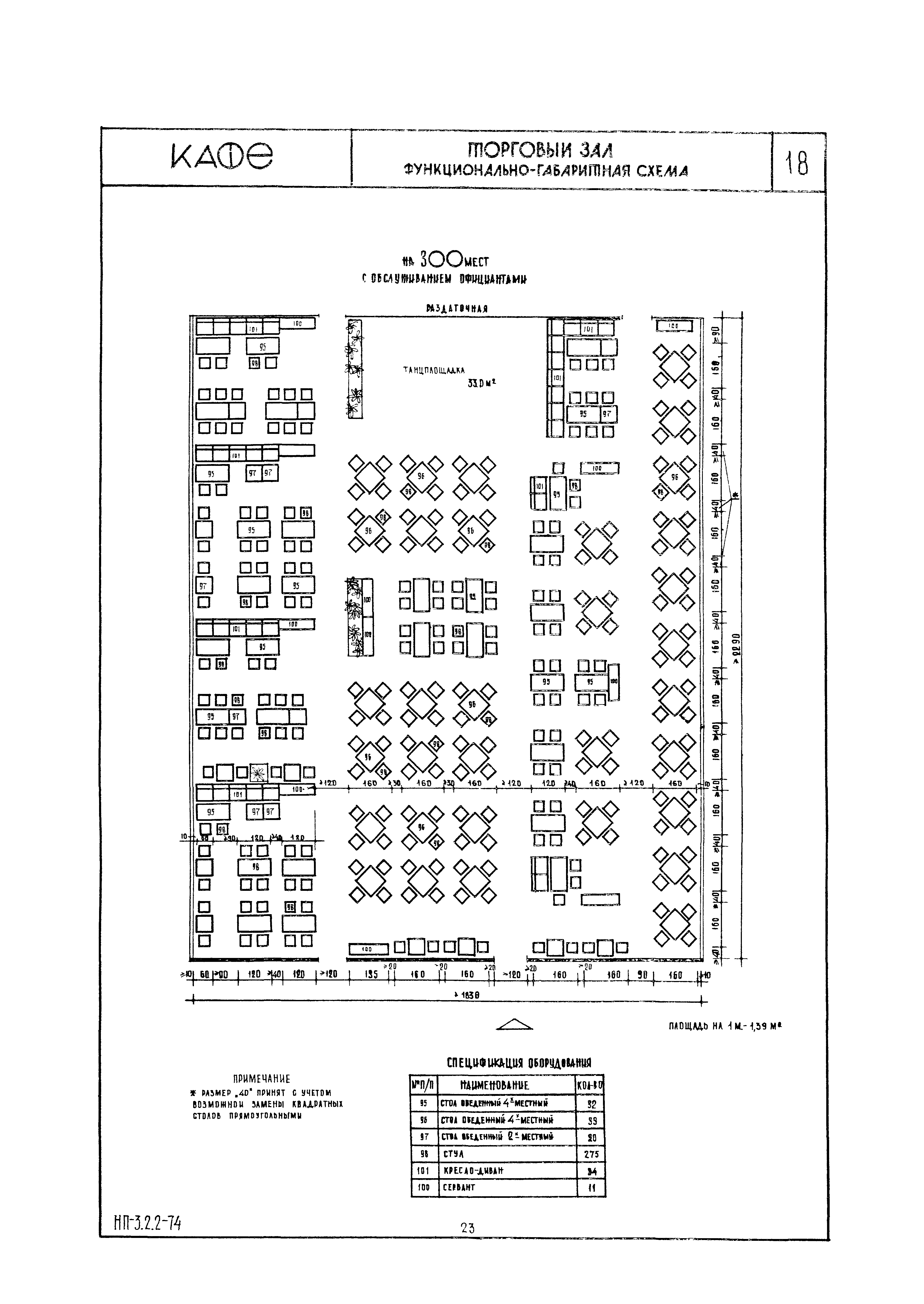 НП 3.2.2-74