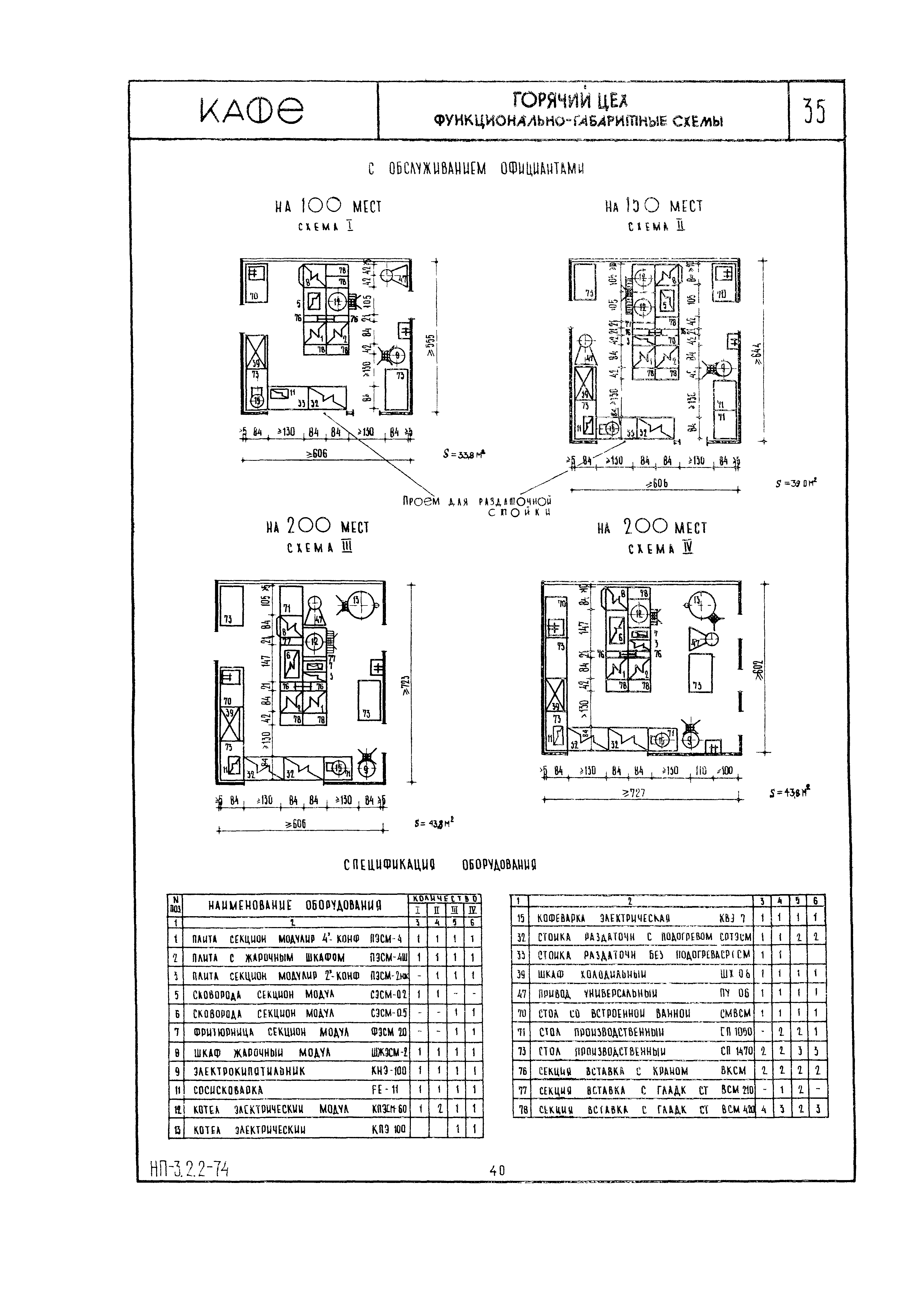 НП 3.2.2-74