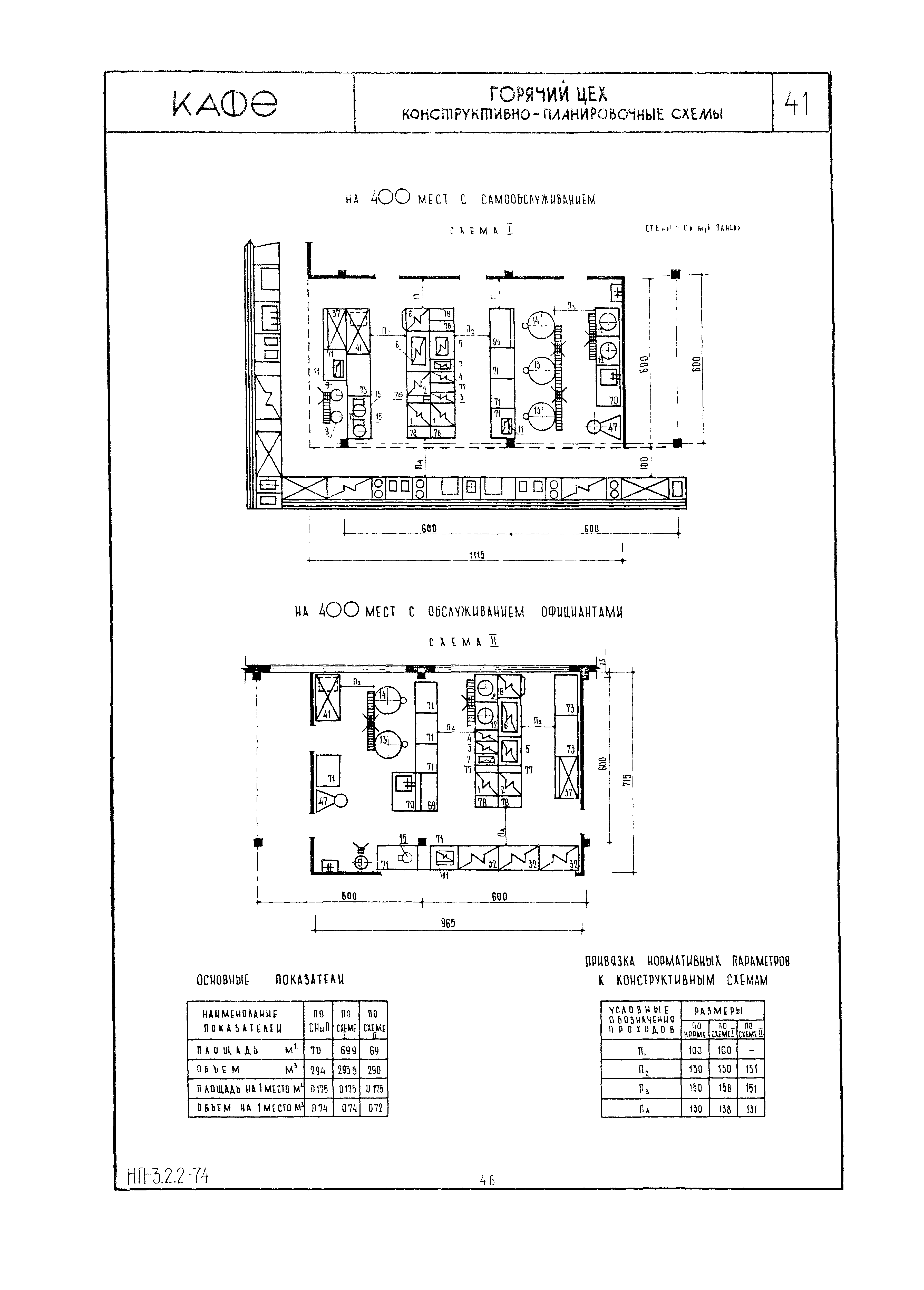 НП 3.2.2-74