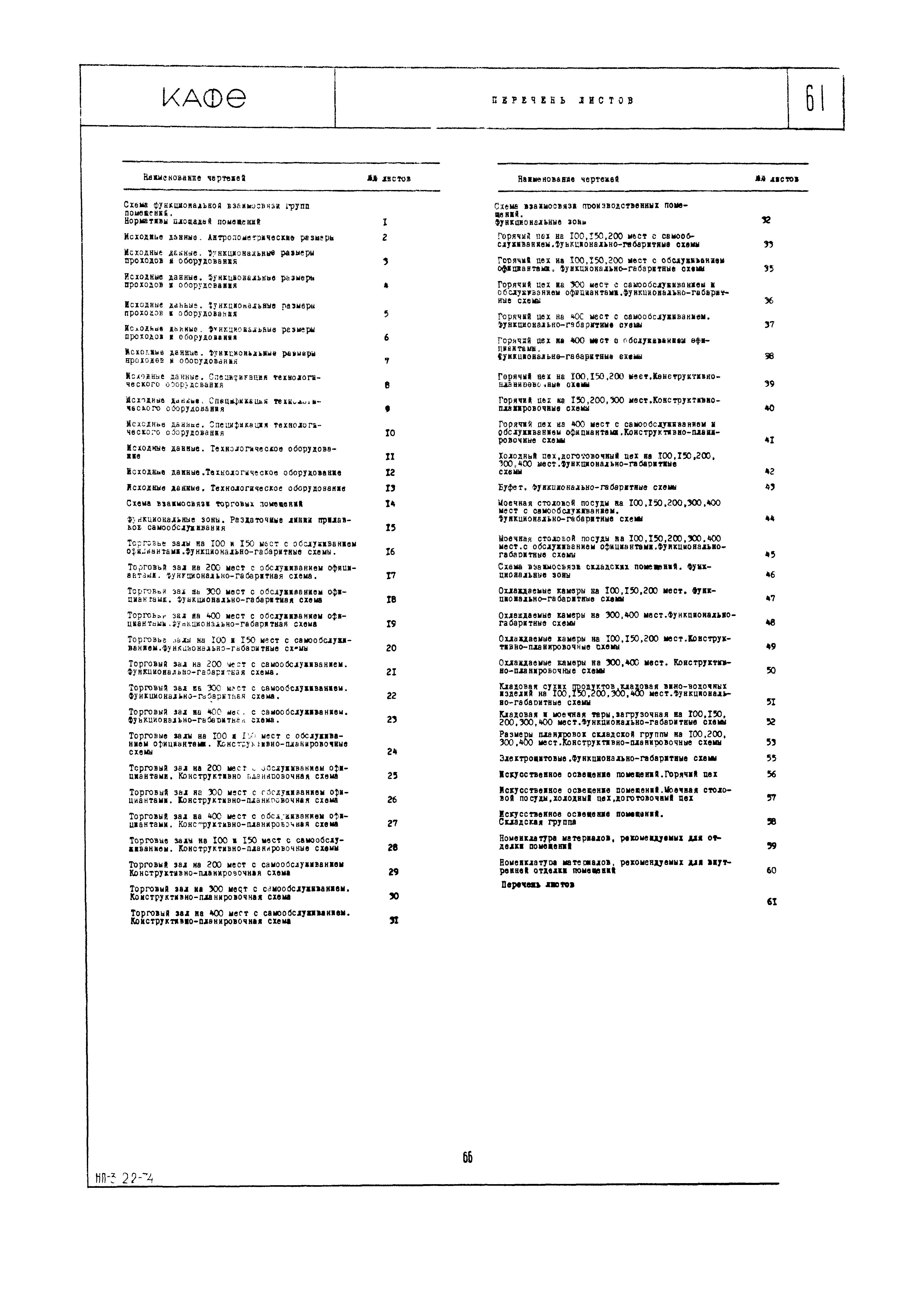 НП 3.2.2-74