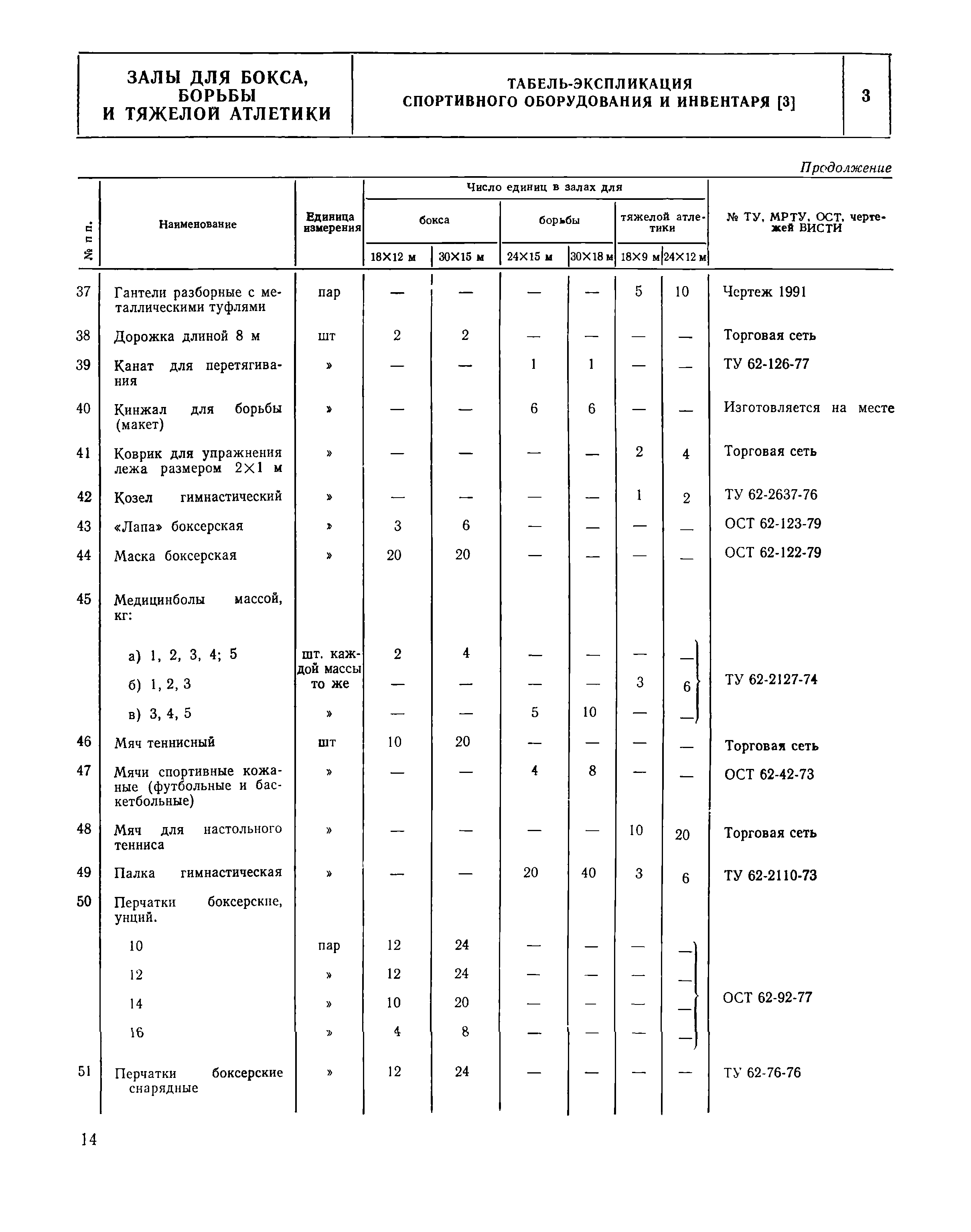 НП 5.3.5-76