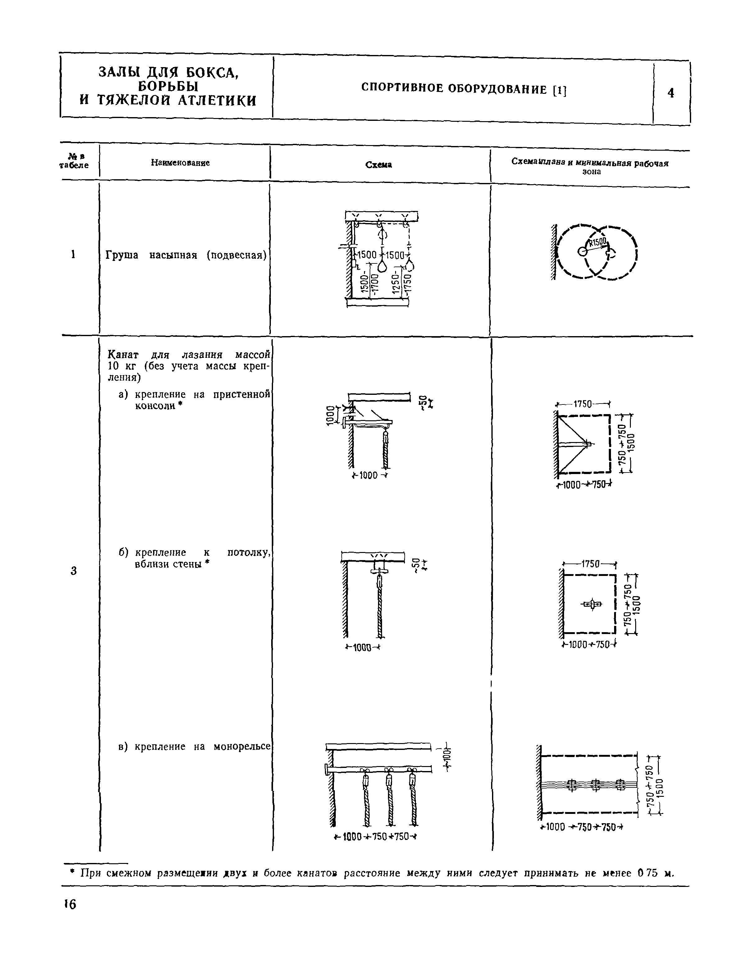 НП 5.3.5-76