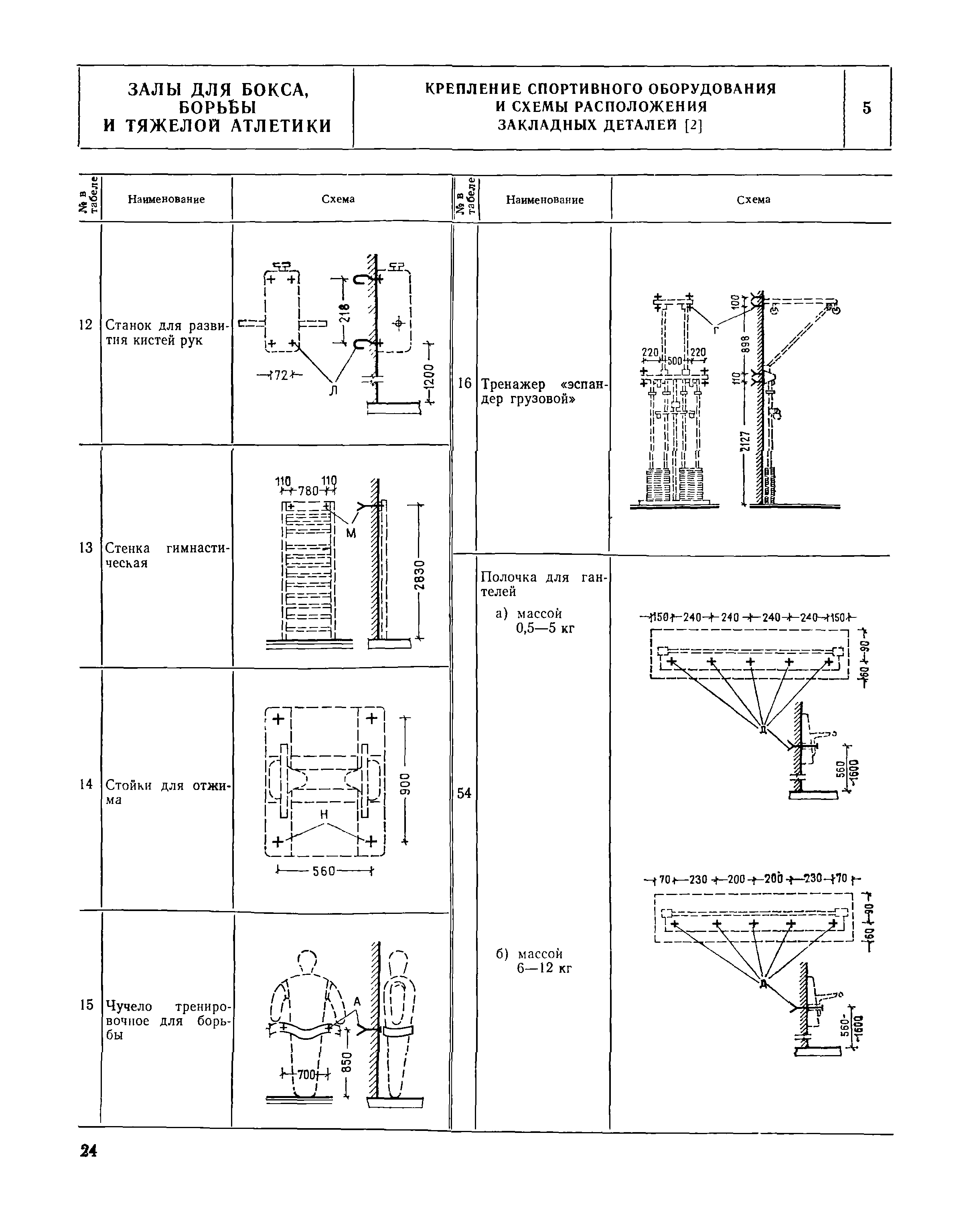 НП 5.3.5-76