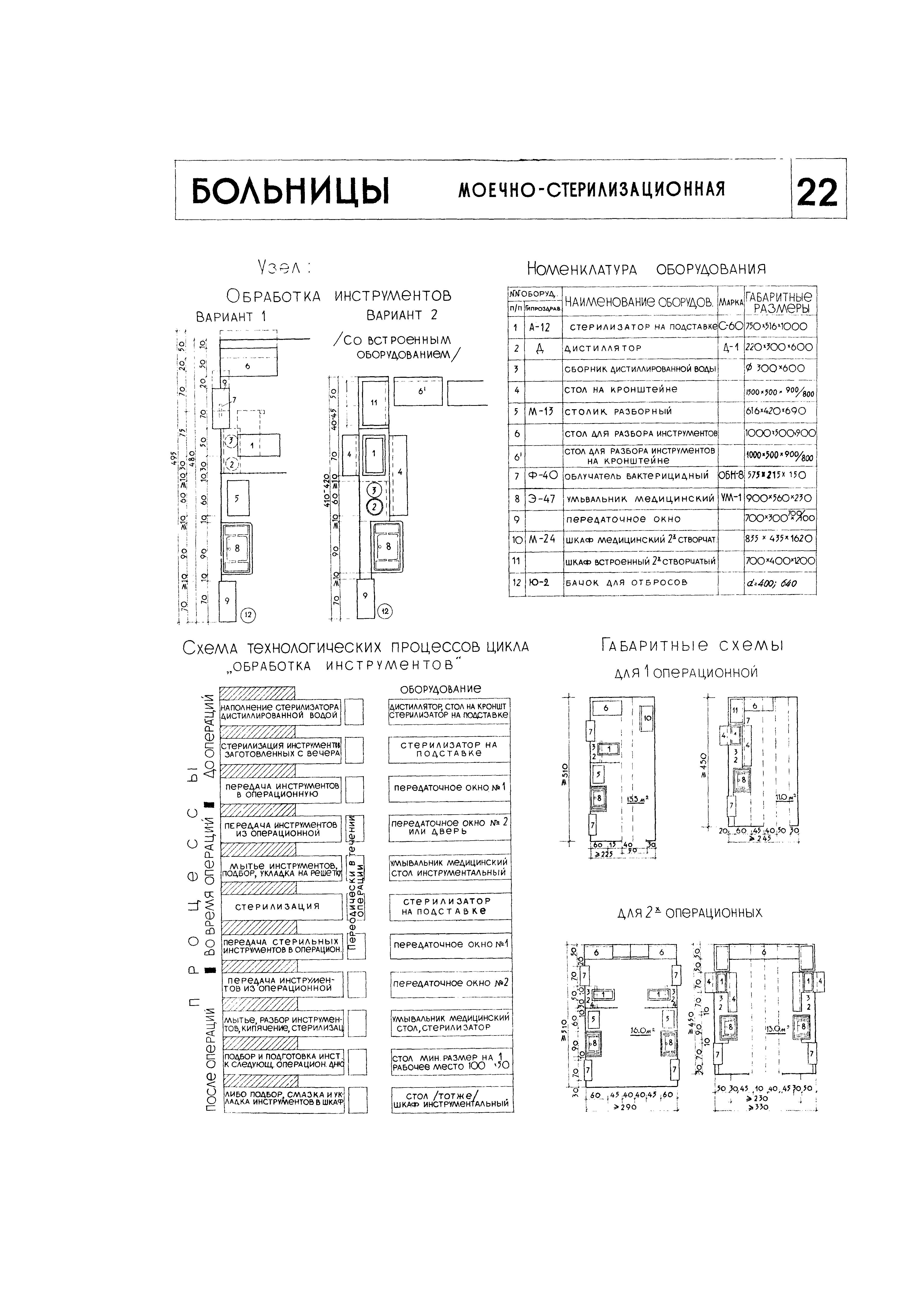 НП 6.1-63