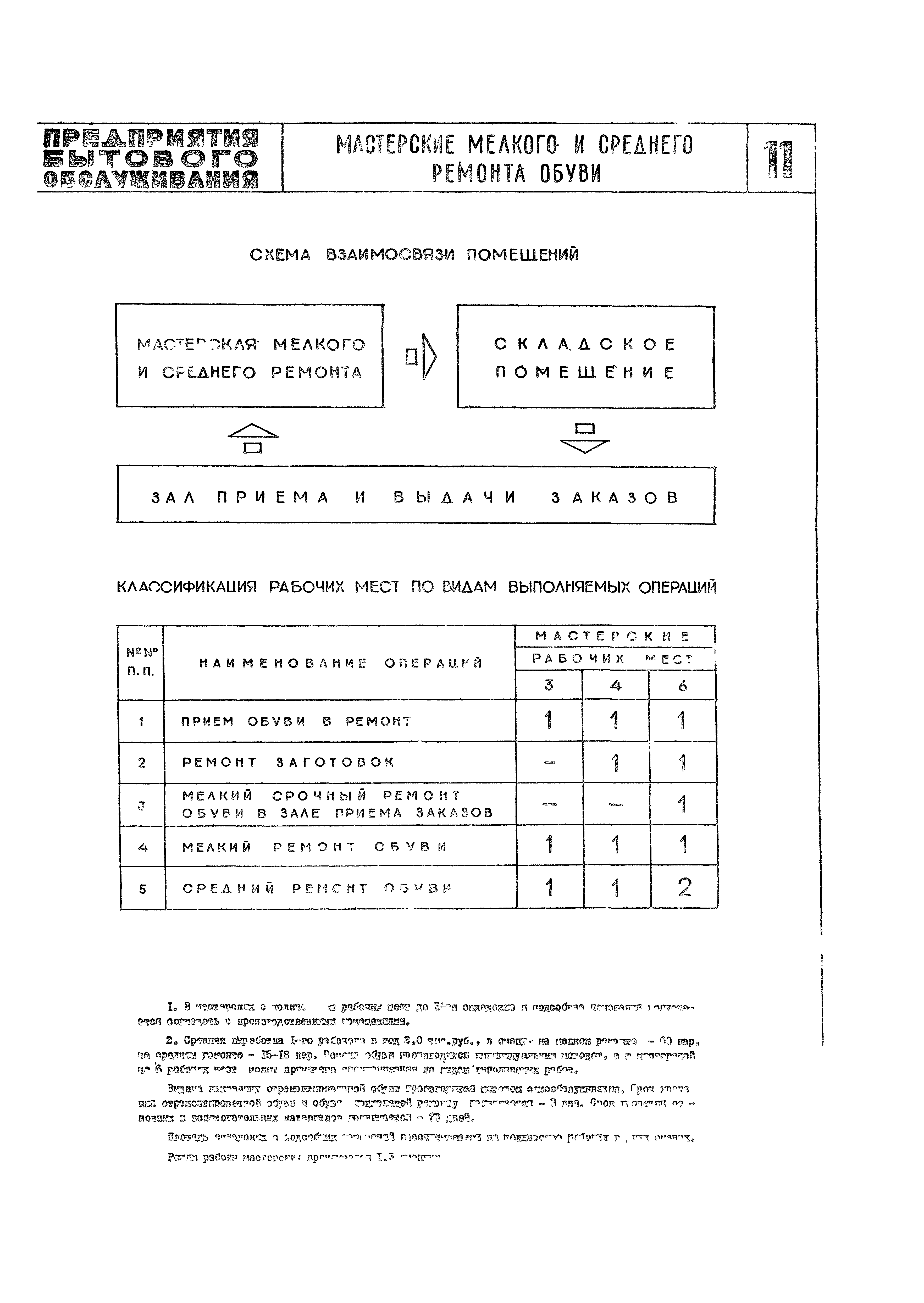 НП 4.1-72