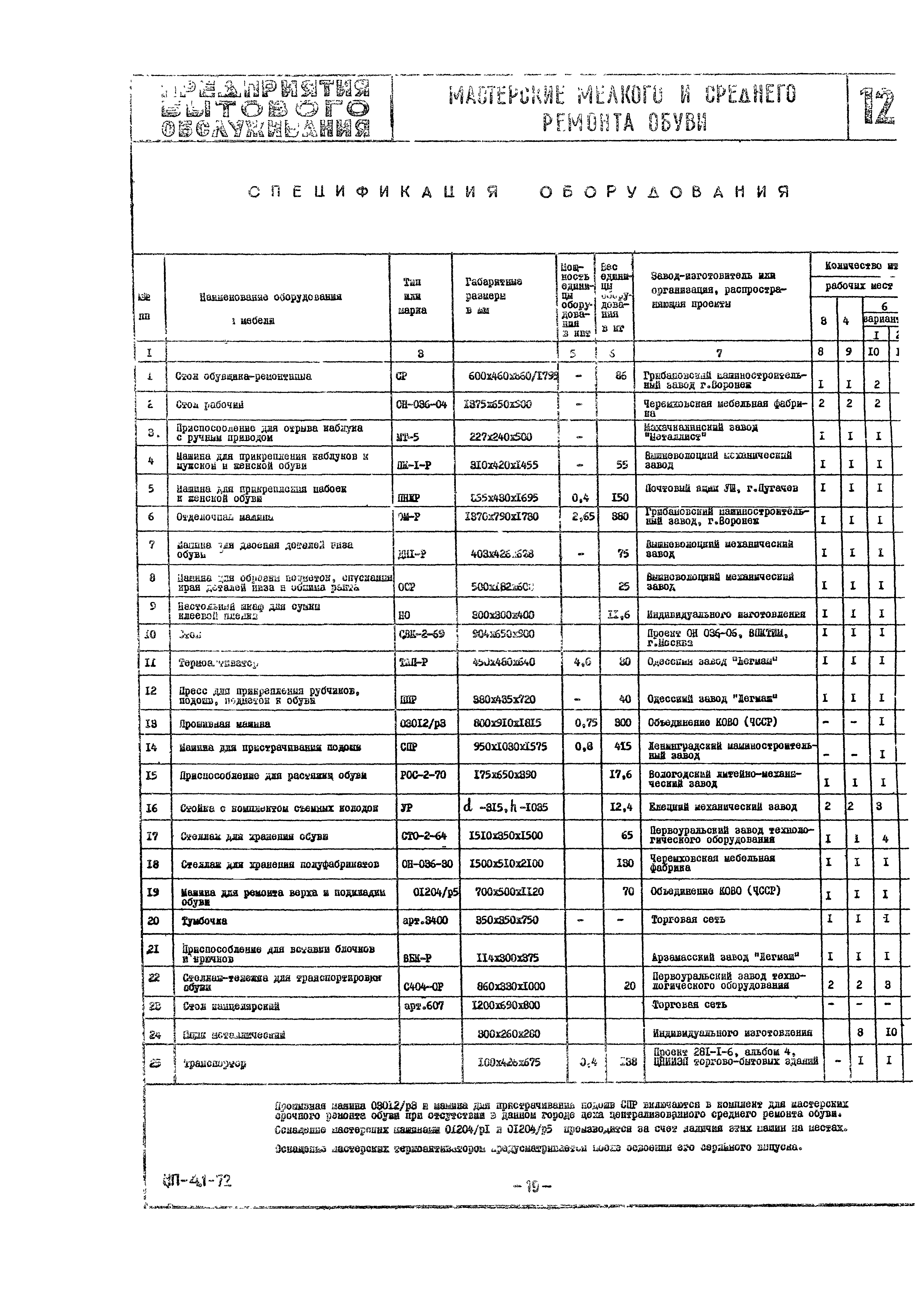 НП 4.1-72