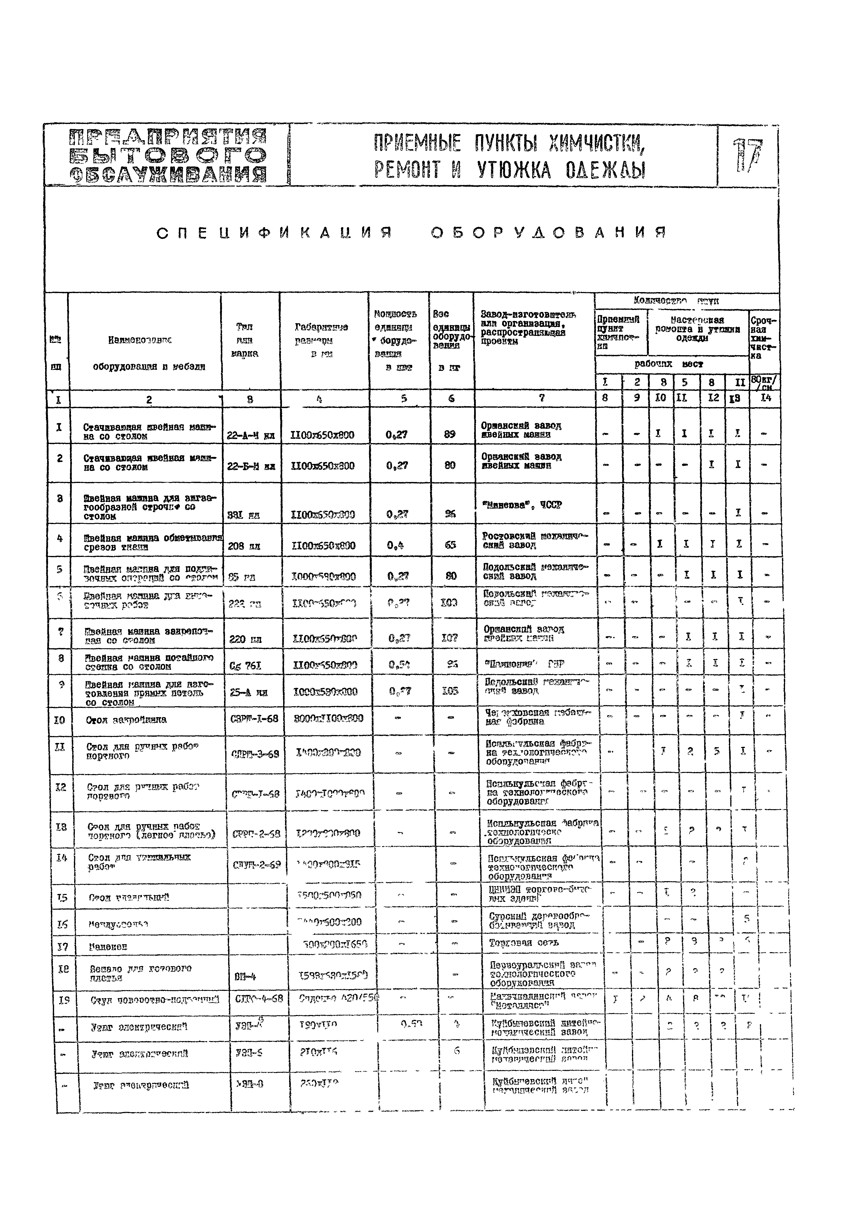 НП 4.1-72