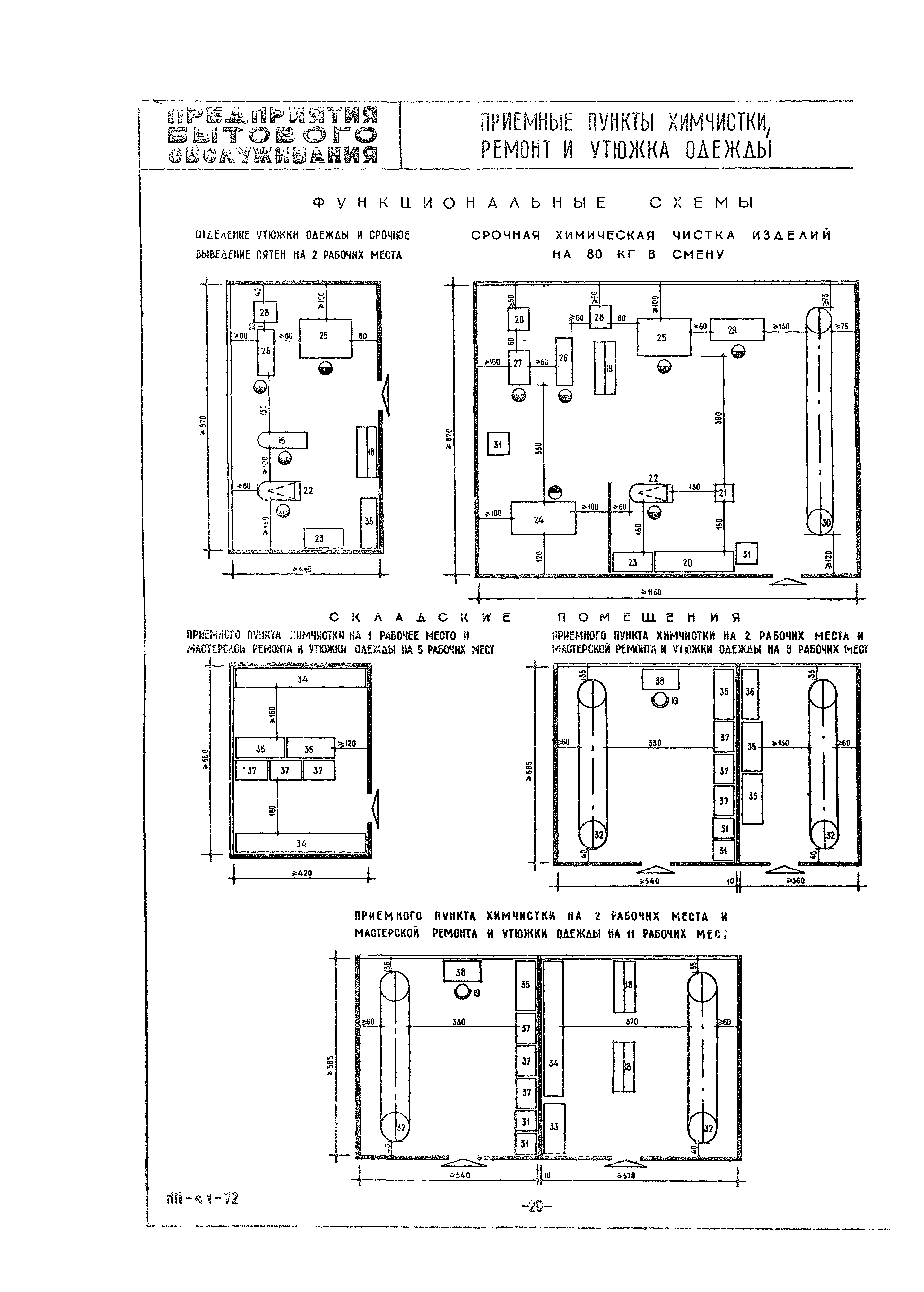 НП 4.1-72