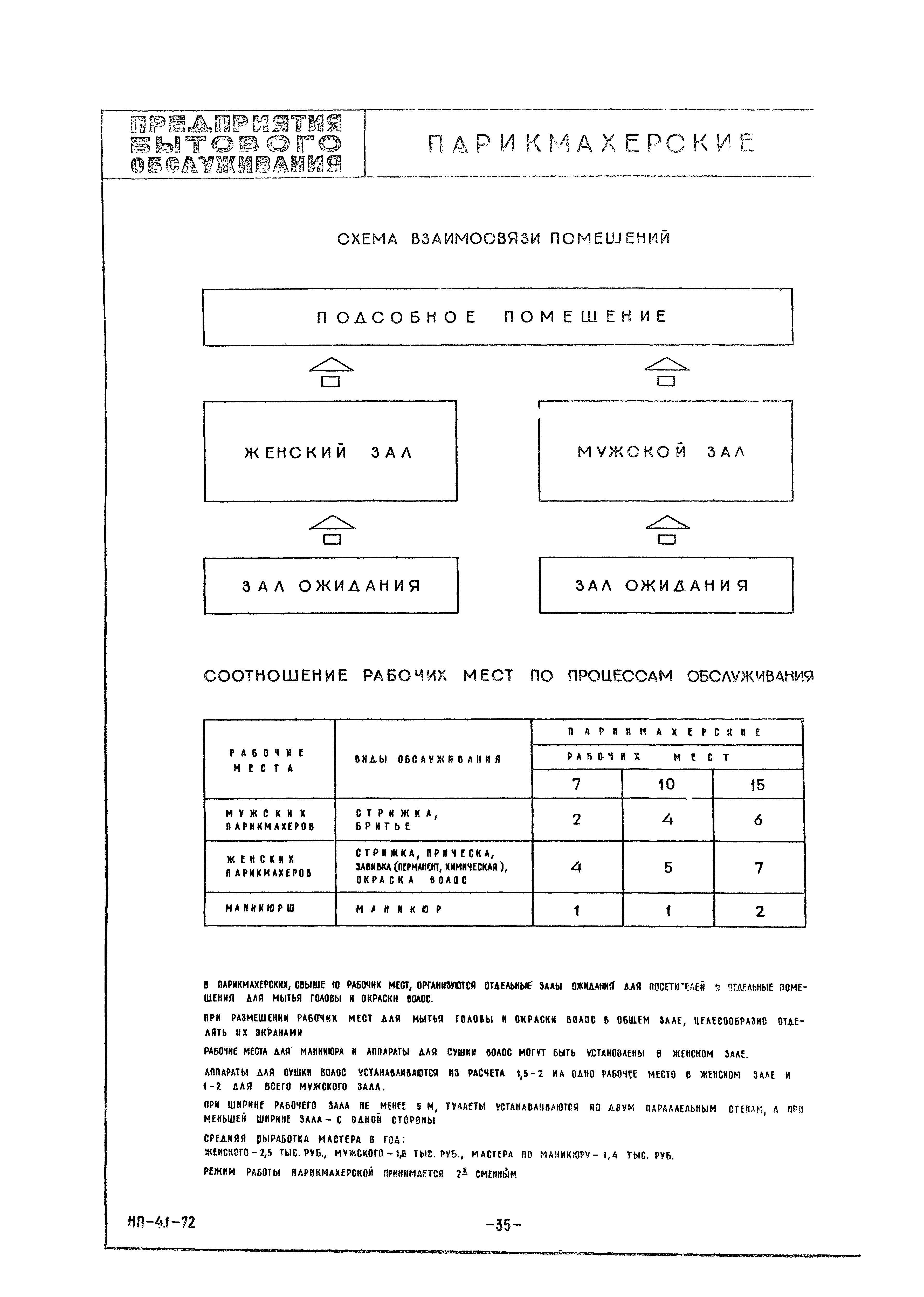 НП 4.1-72