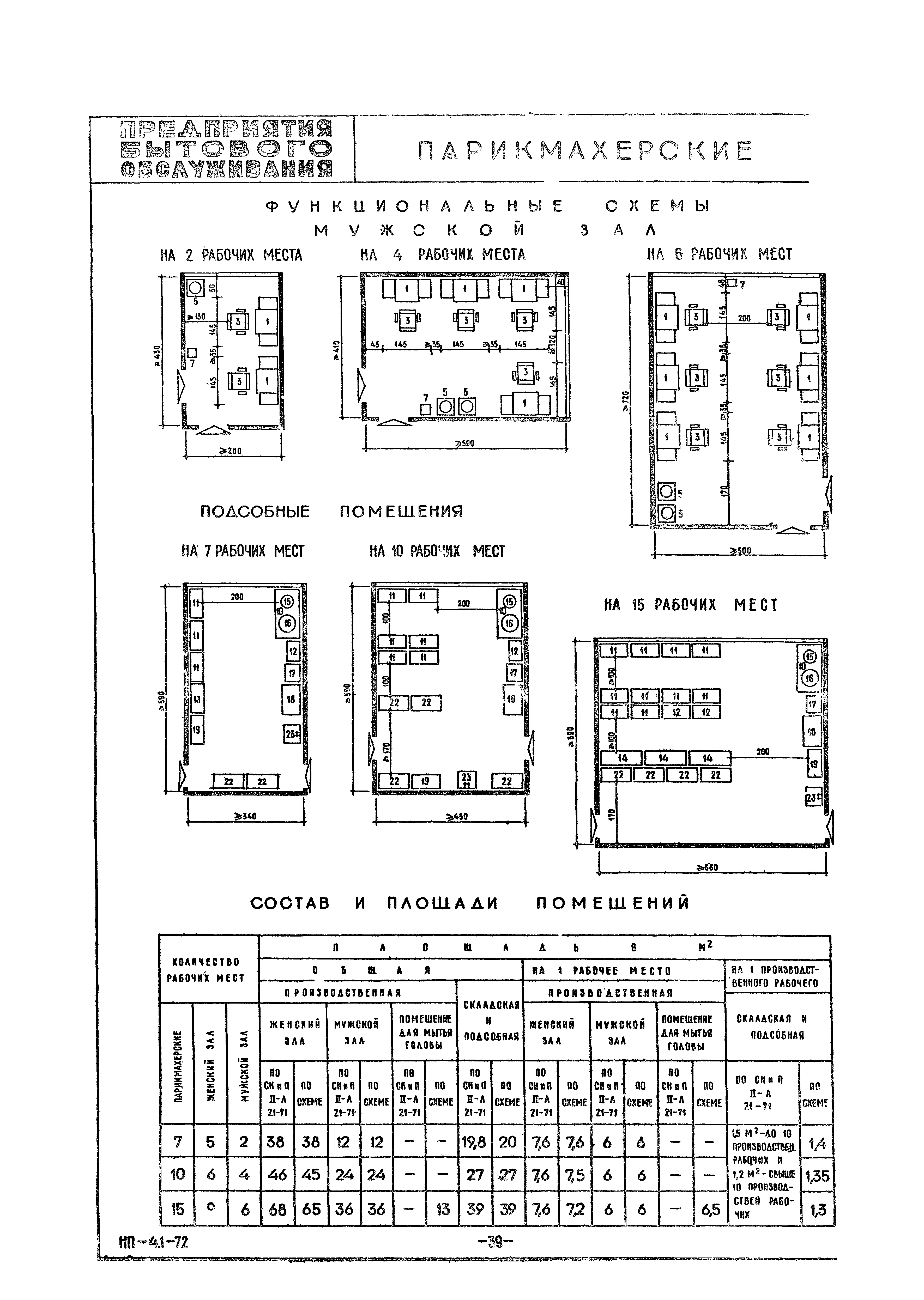 НП 4.1-72