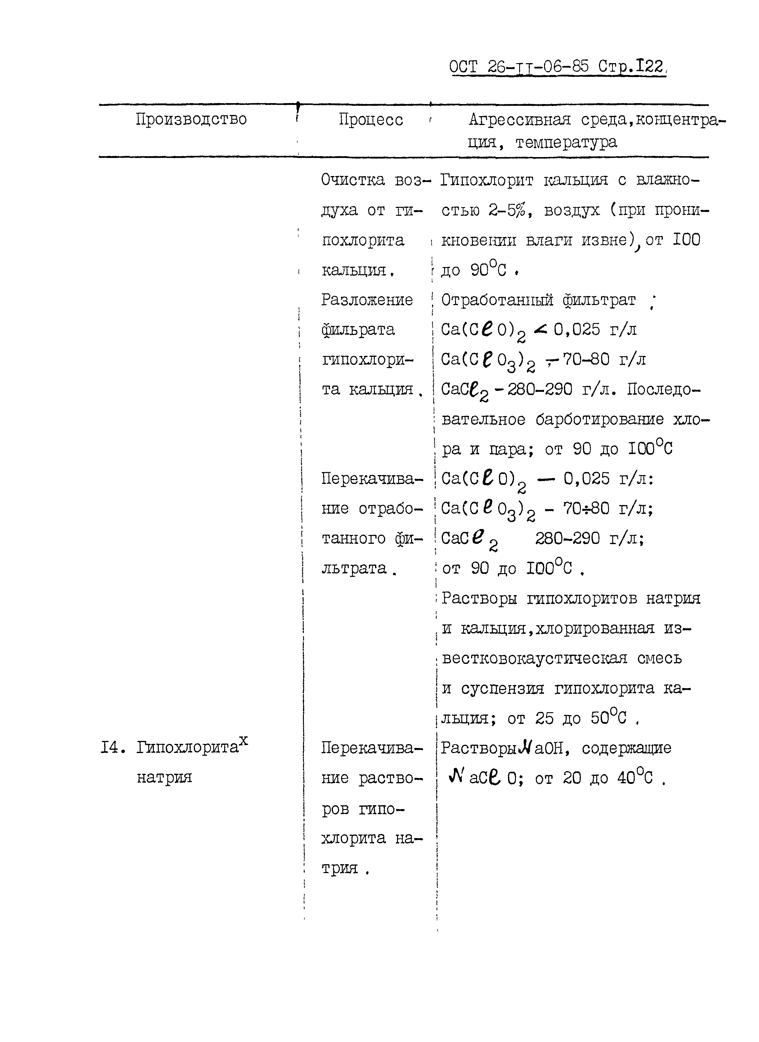 ОСТ 26-11-06-85