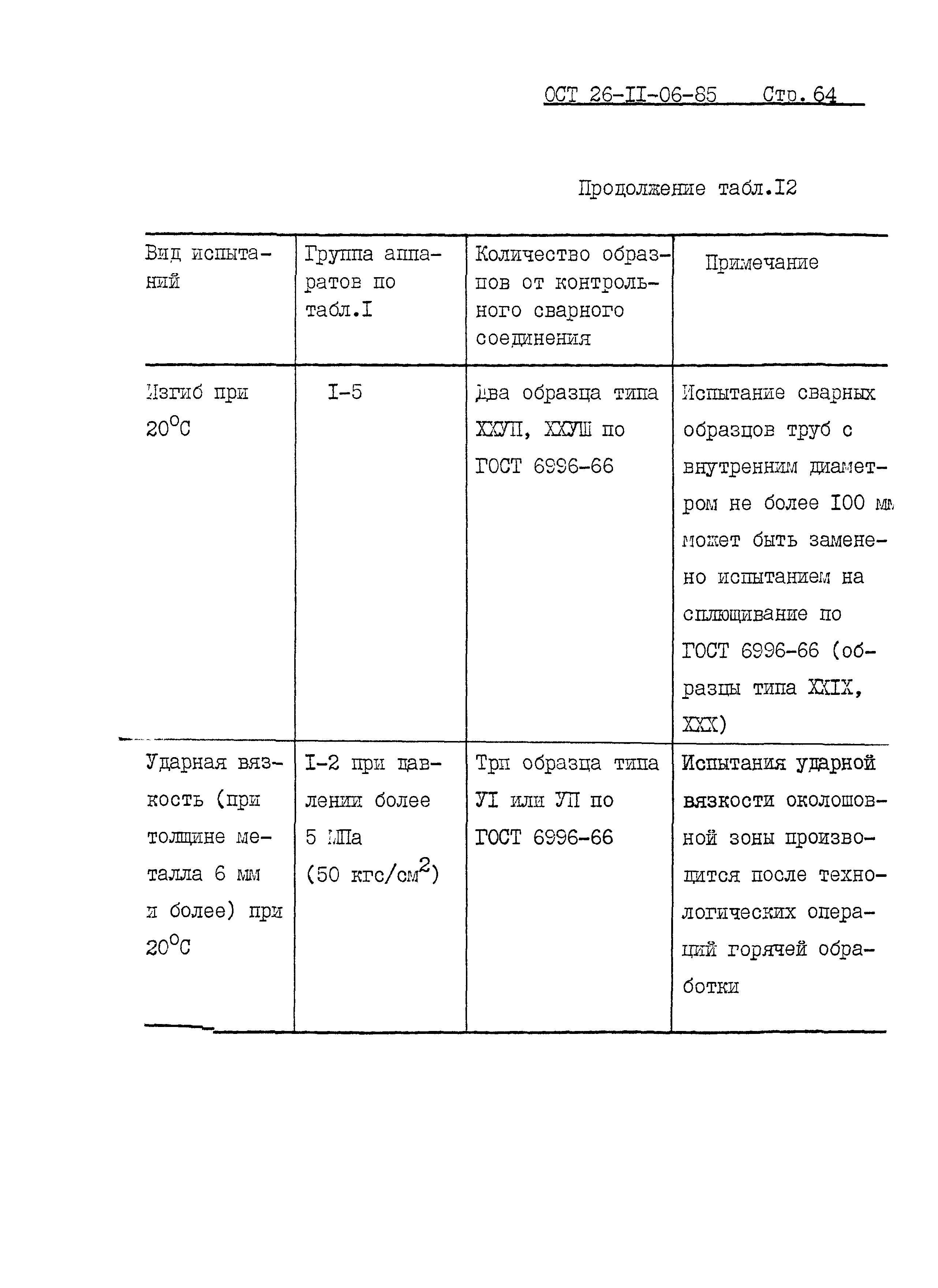 ОСТ 26-11-06-85