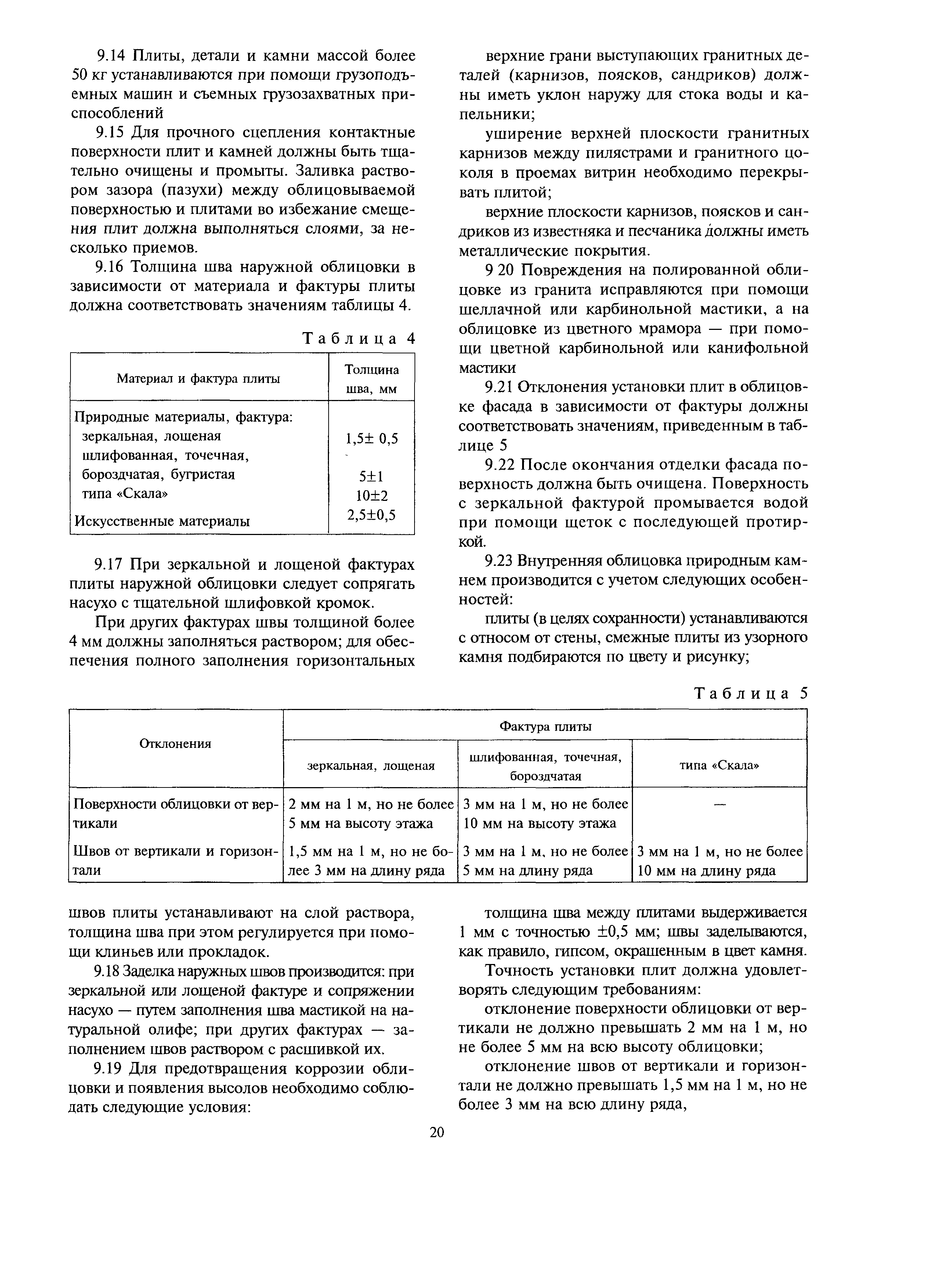 МДС 12-30.2006