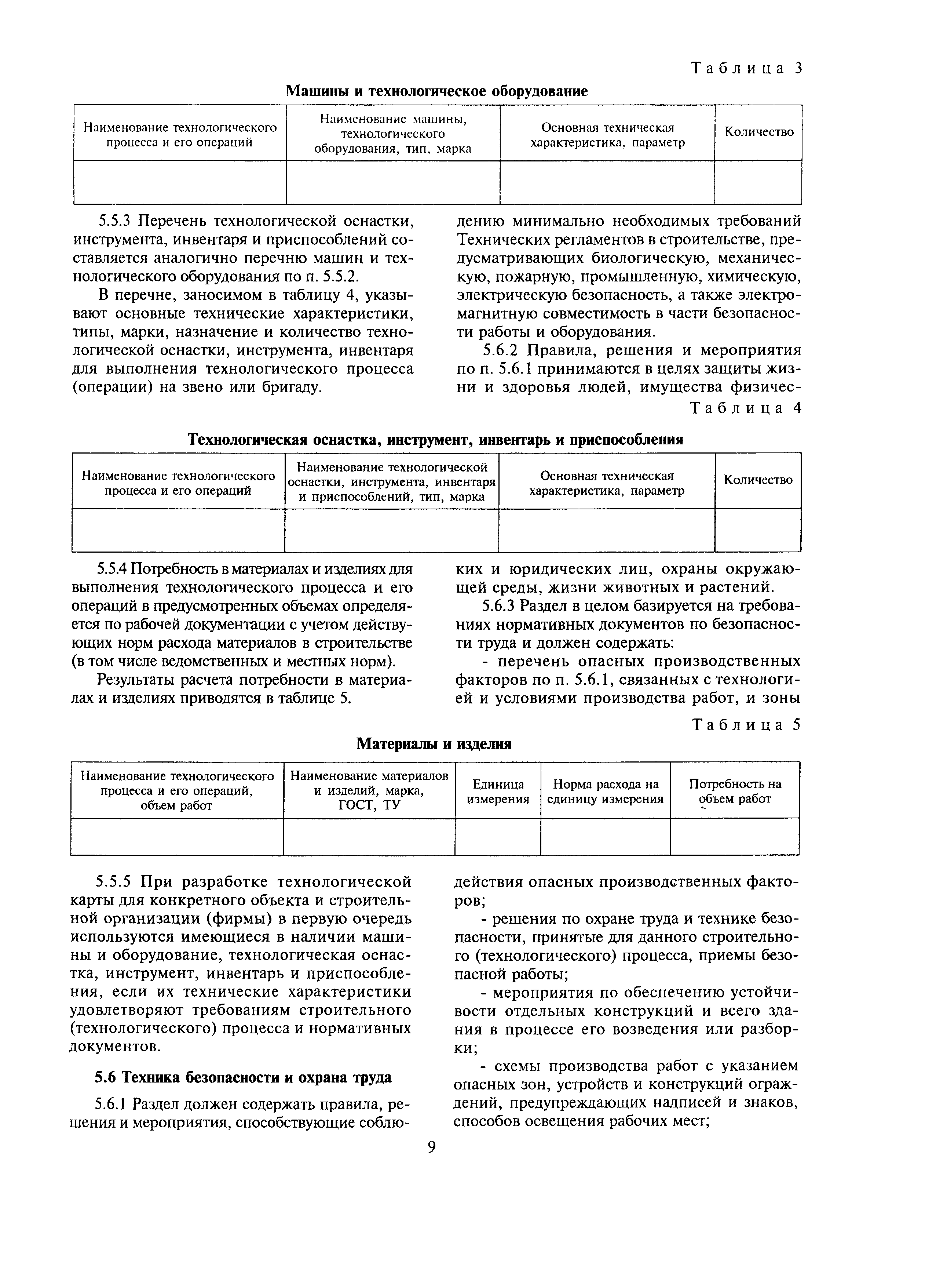 МДС 12-29.2006