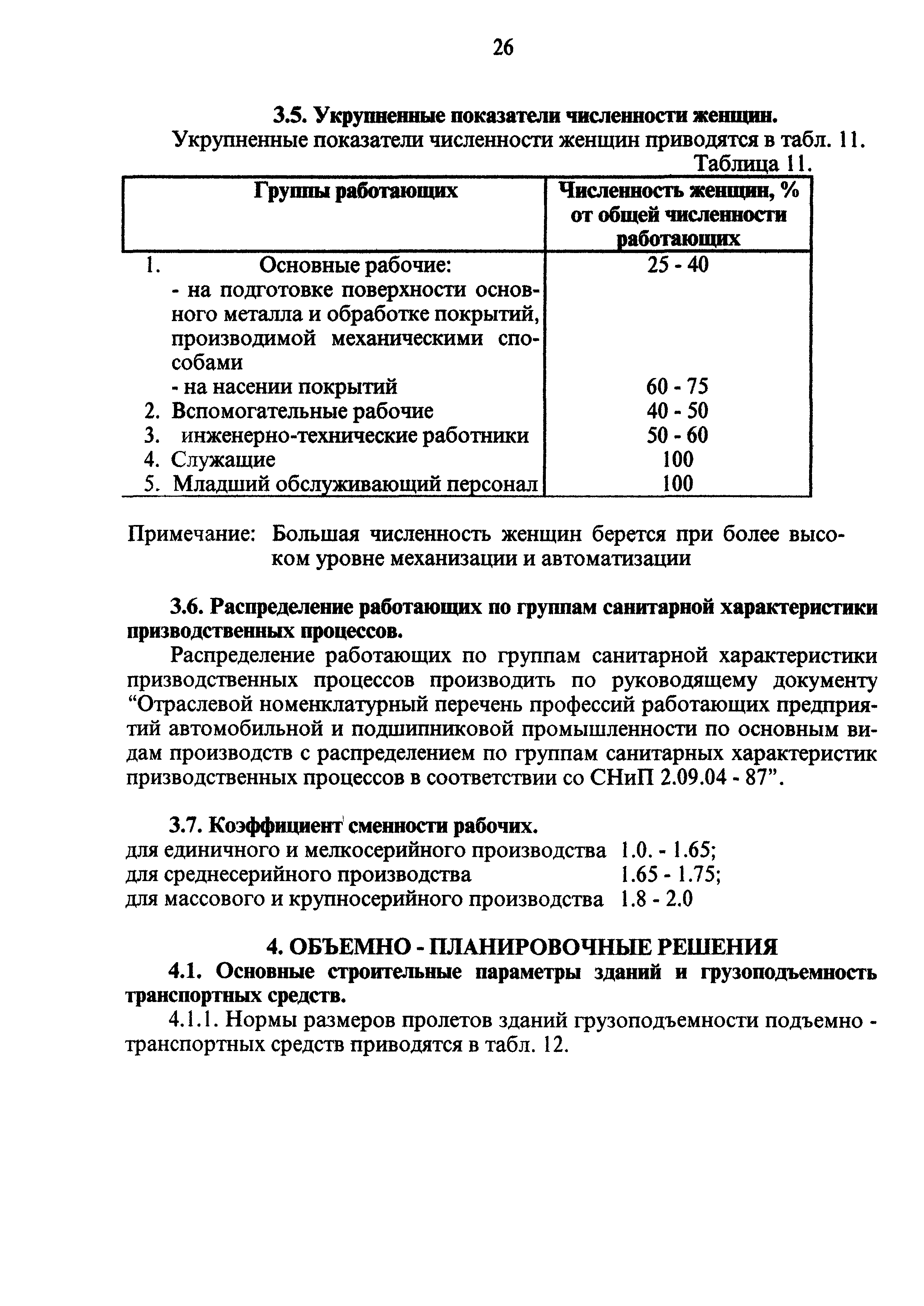 ОНТП 05-95