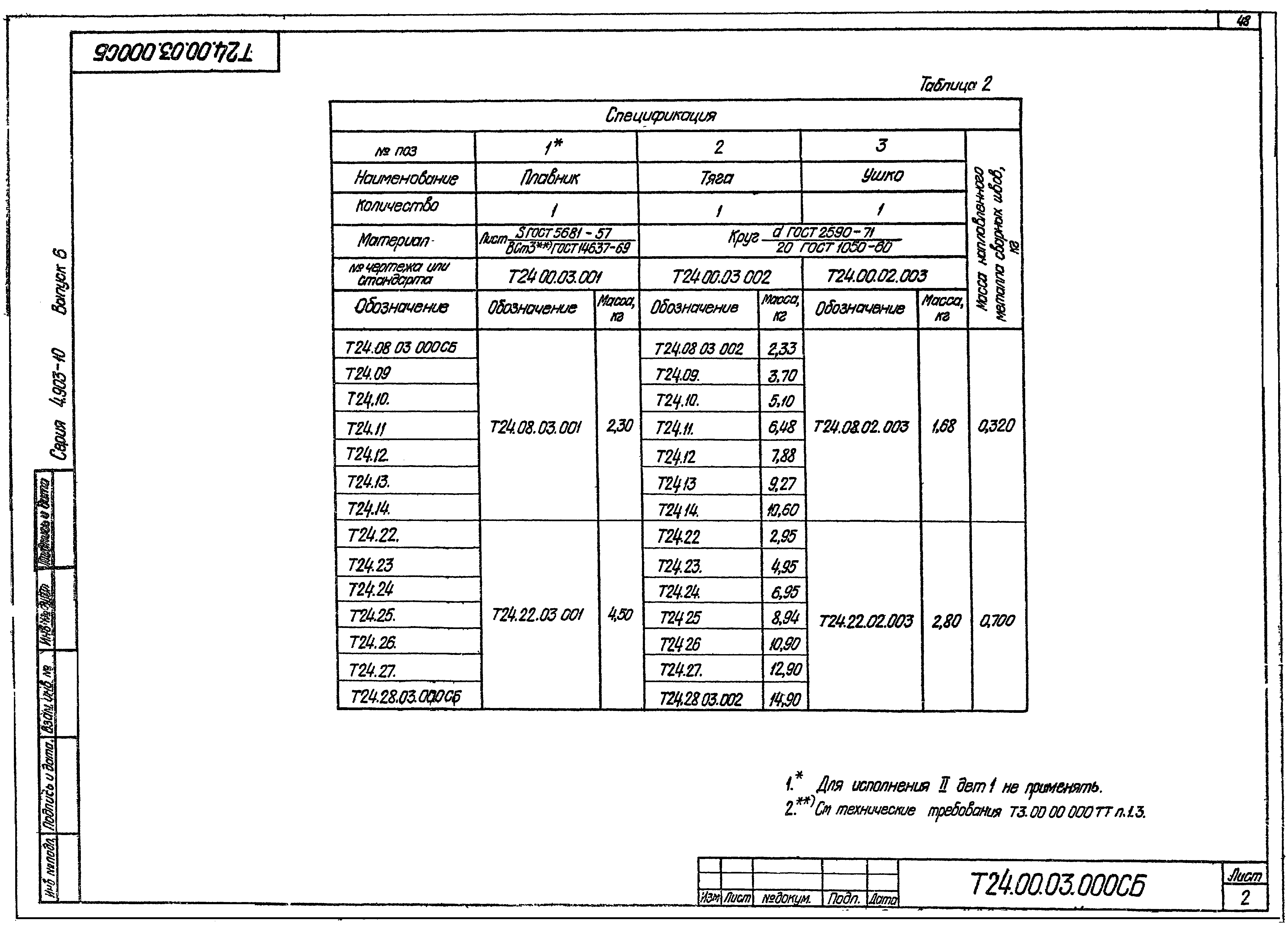 Серия 4.903-10