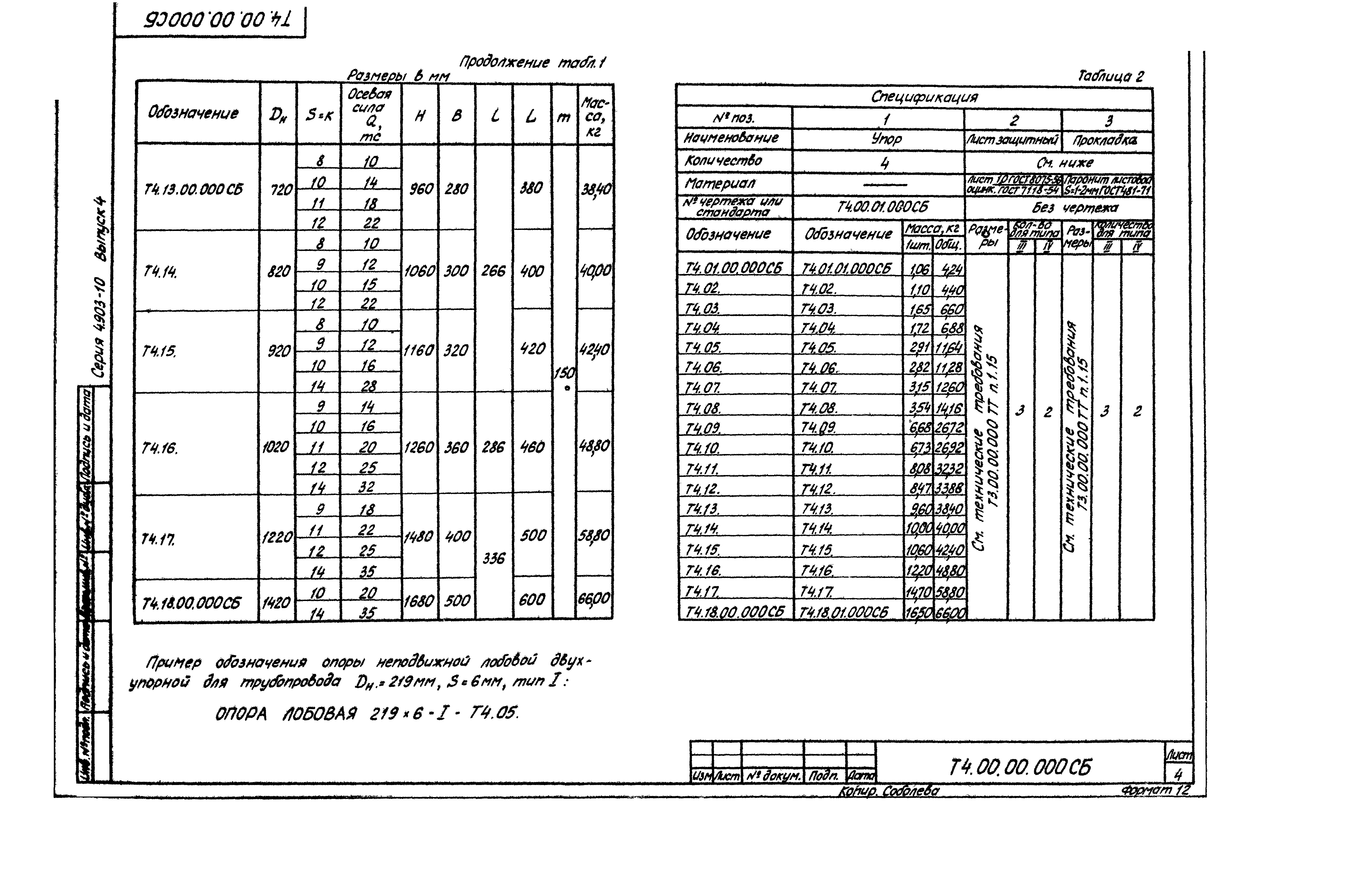 Серия 4.903-10