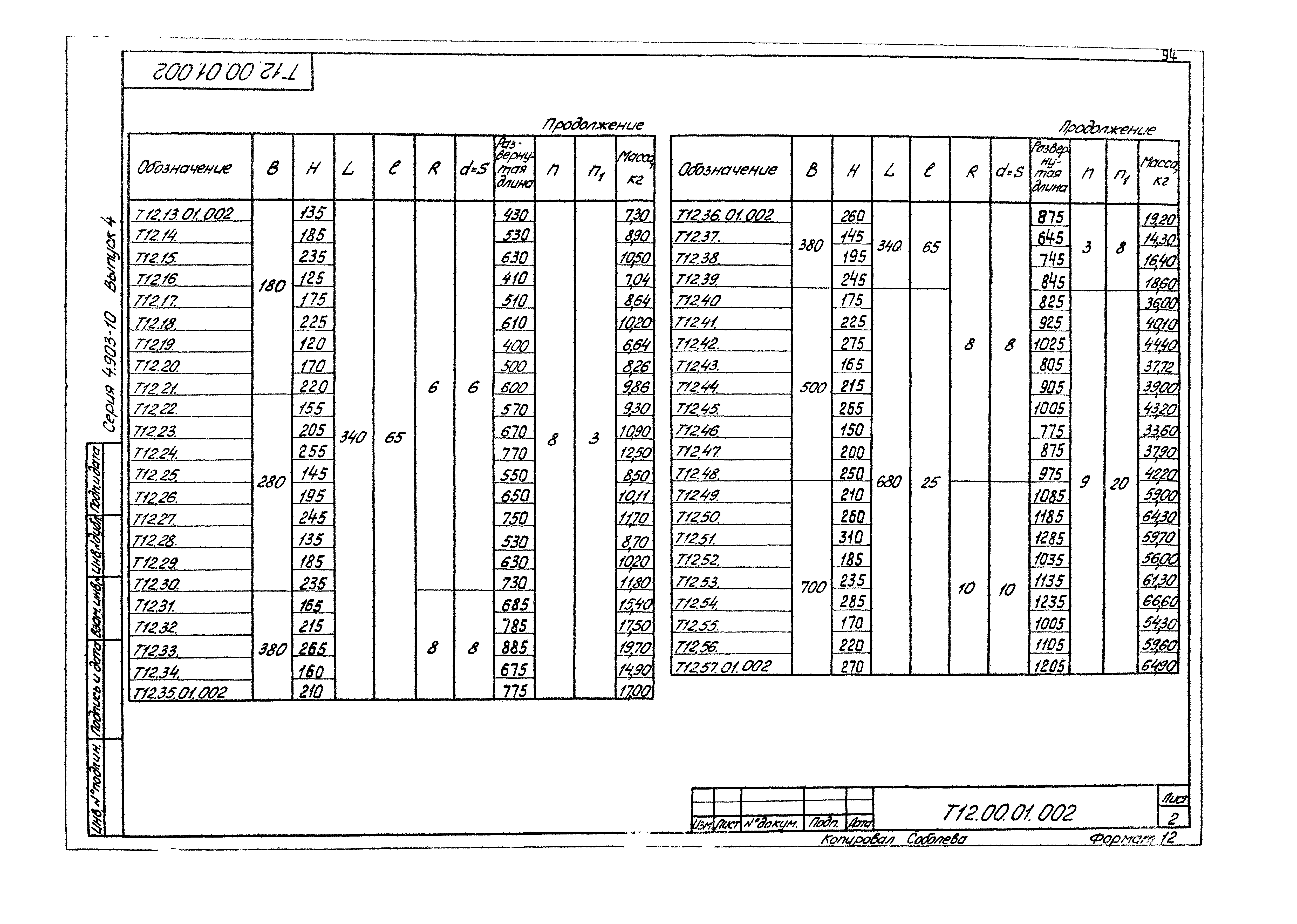 Серия 4.903-10