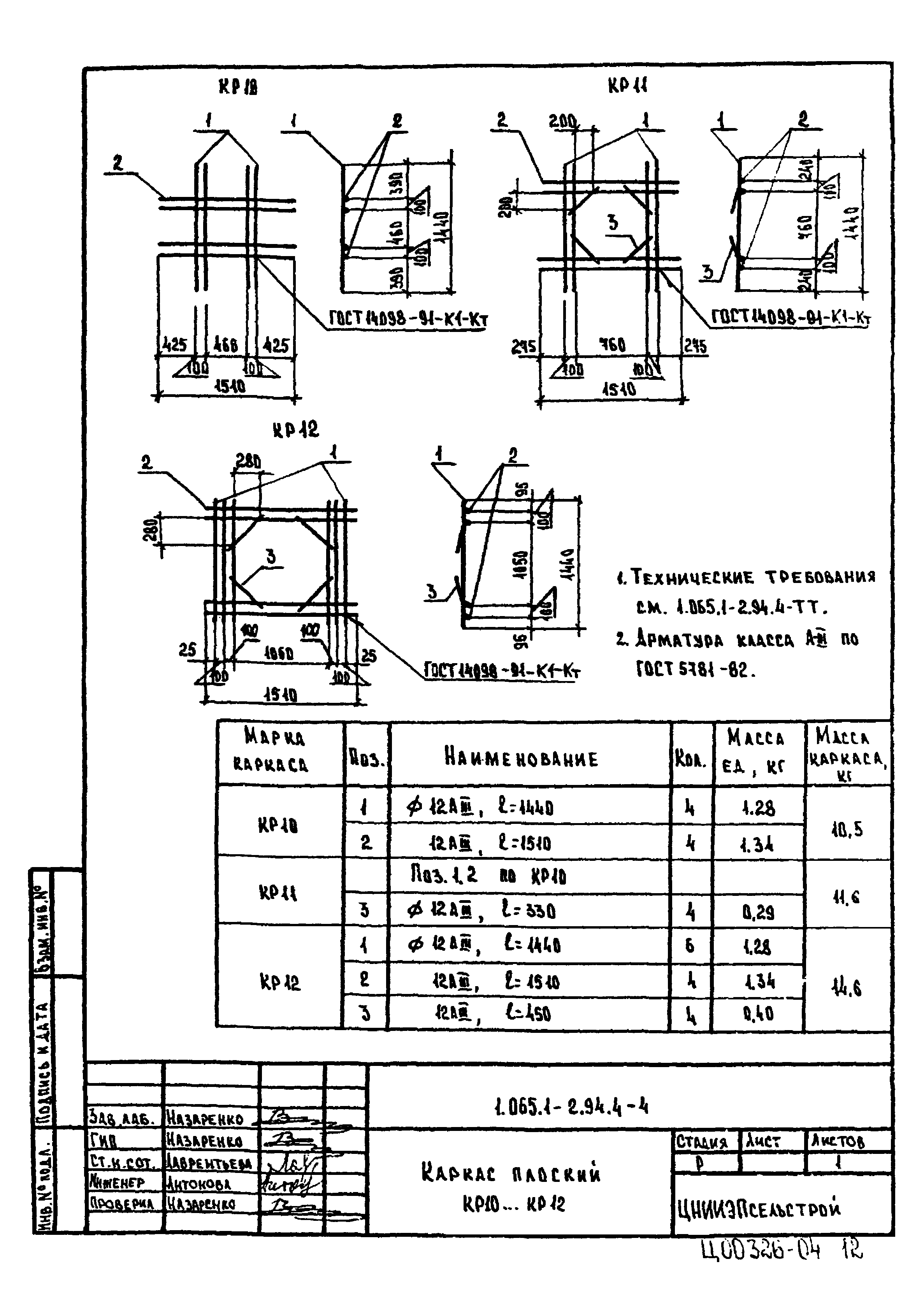 Серия 1.065.1-2.94