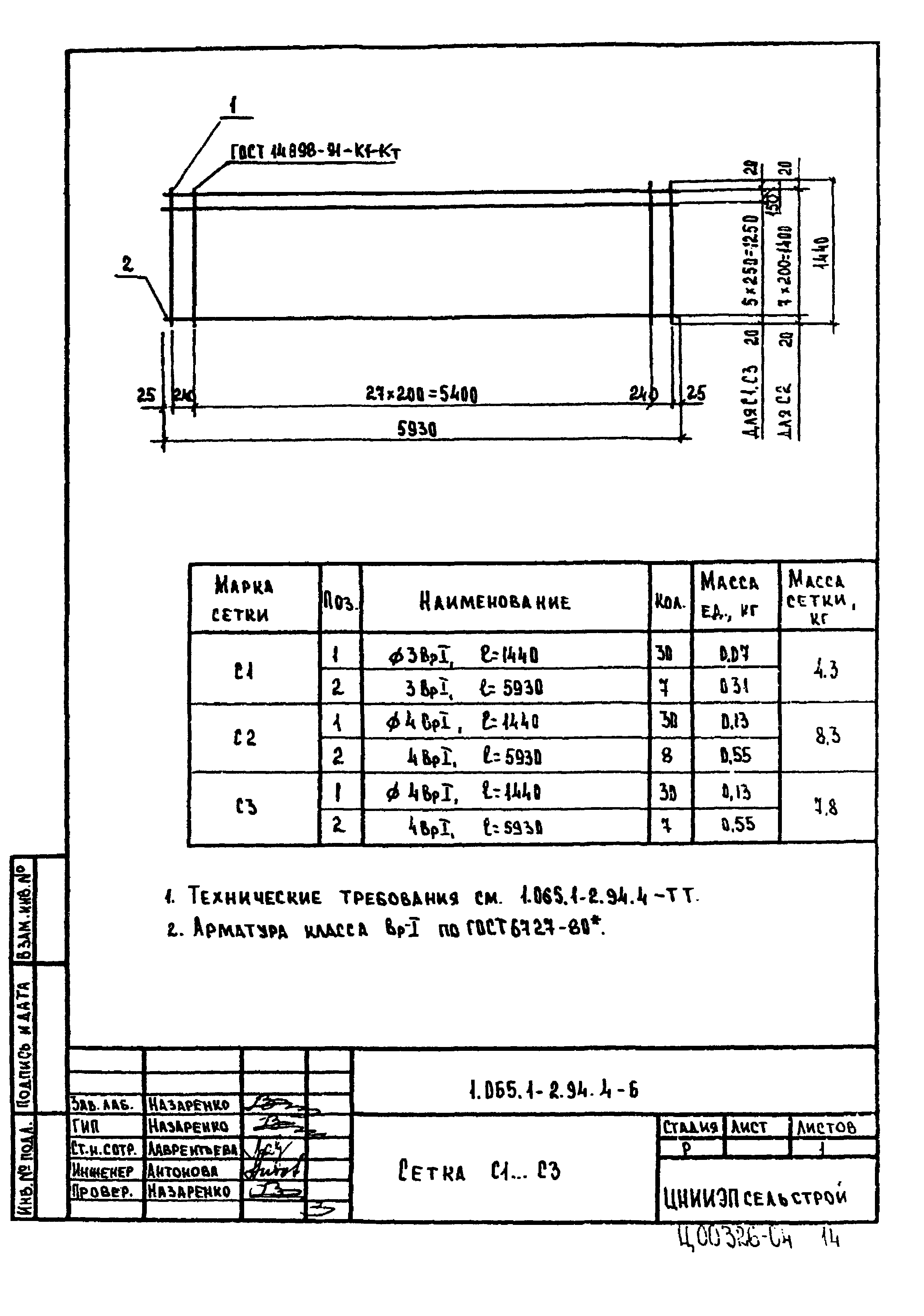 Серия 1.065.1-2.94