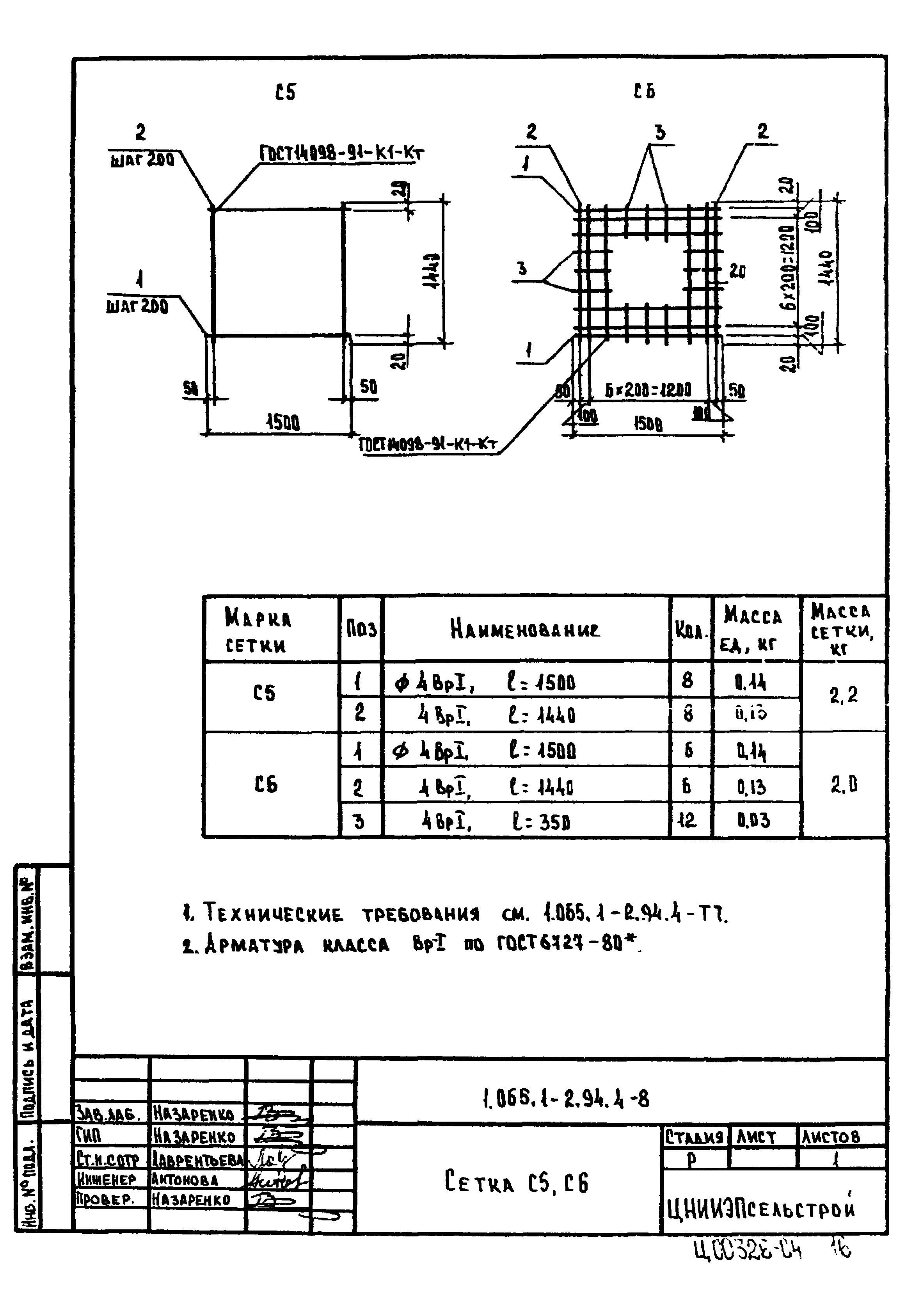 Серия 1.065.1-2.94