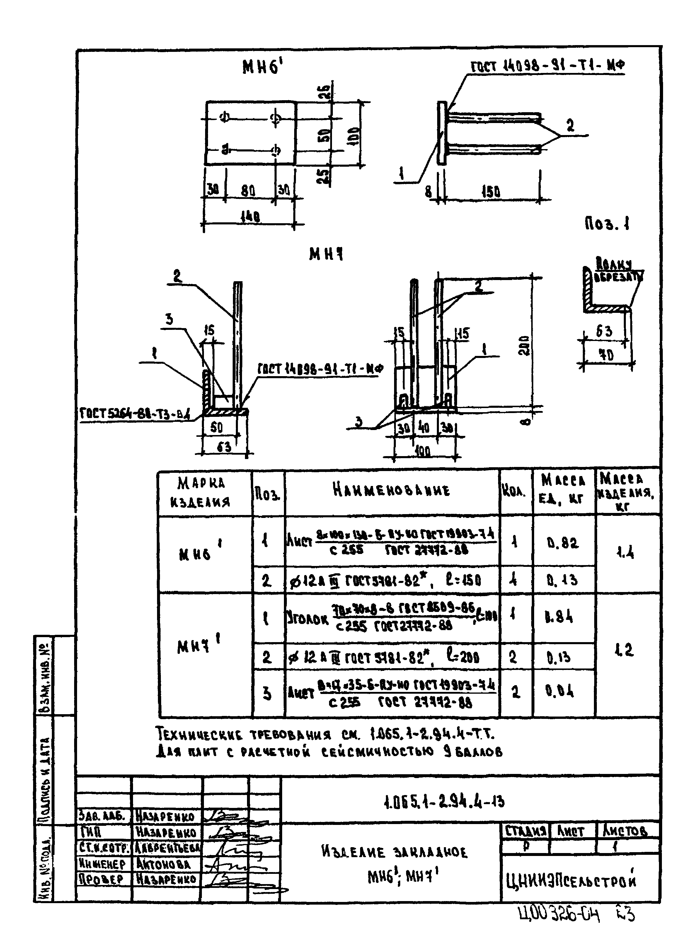 Серия 1.065.1-2.94