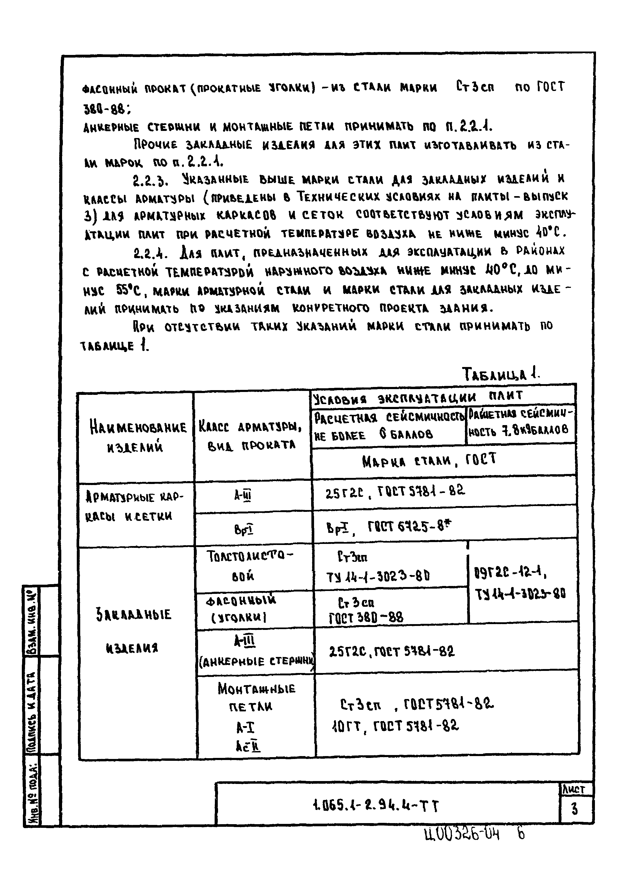 Серия 1.065.1-2.94