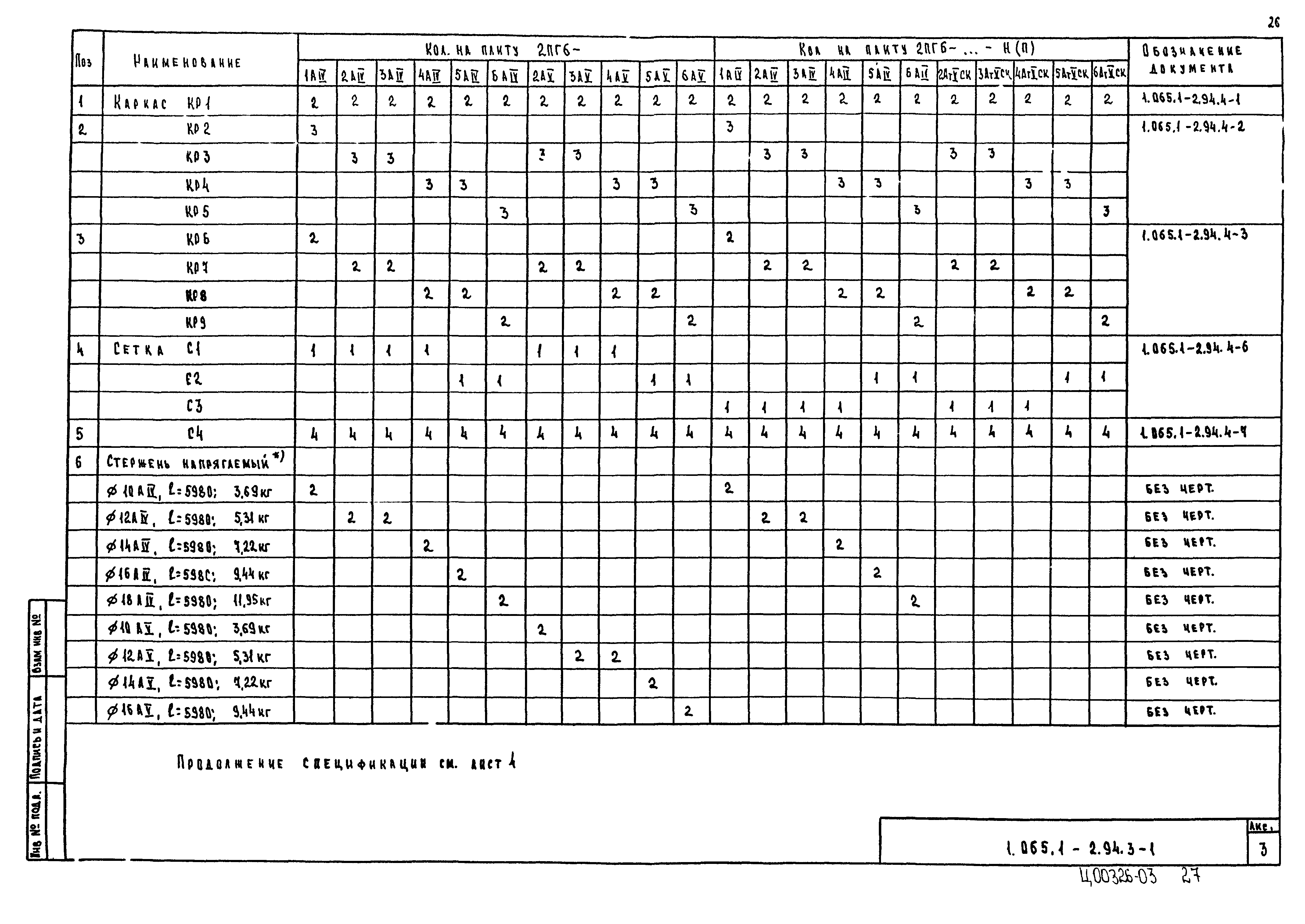 Серия 1.065.1-2.94