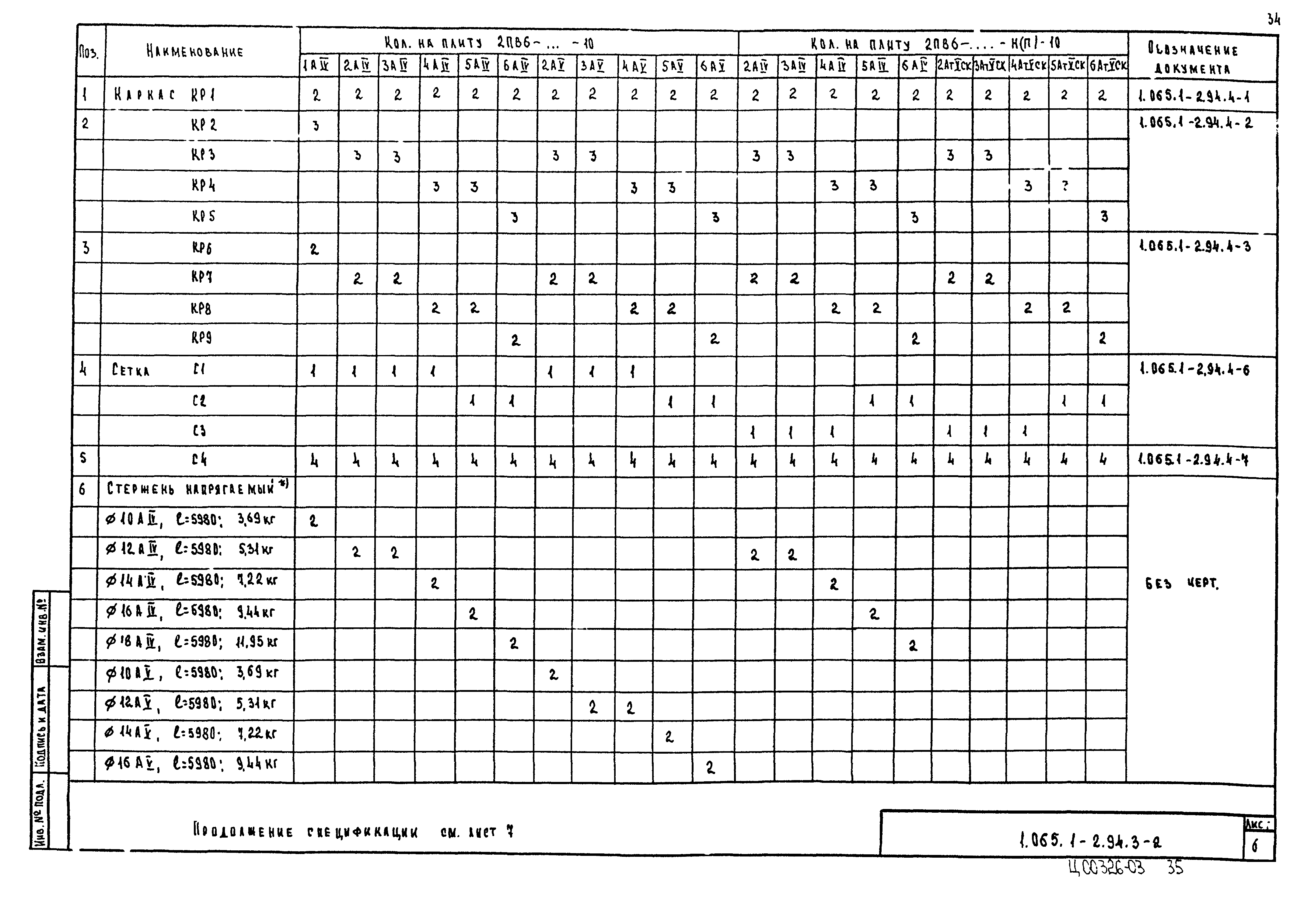 Серия 1.065.1-2.94