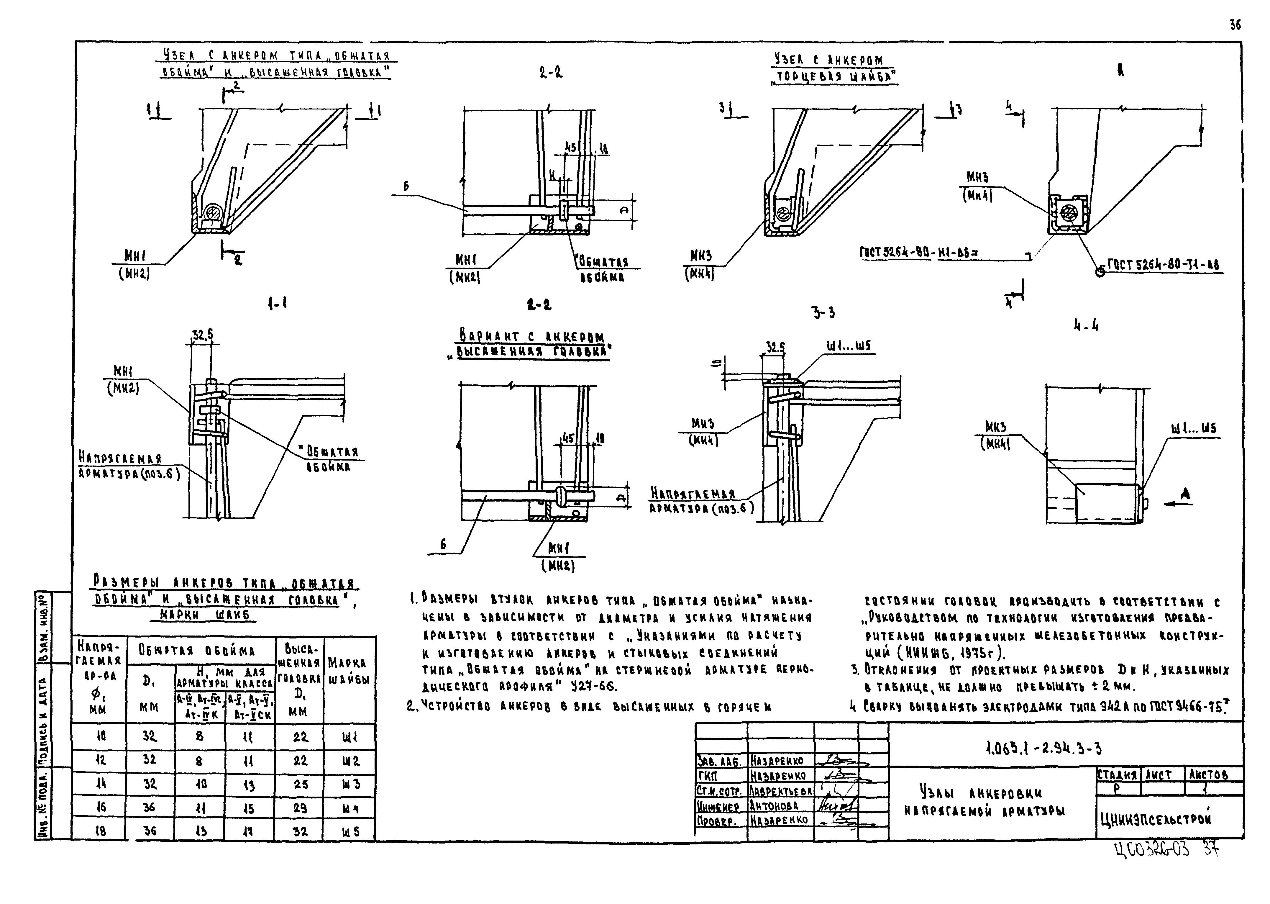 Серия 1.065.1-2.94