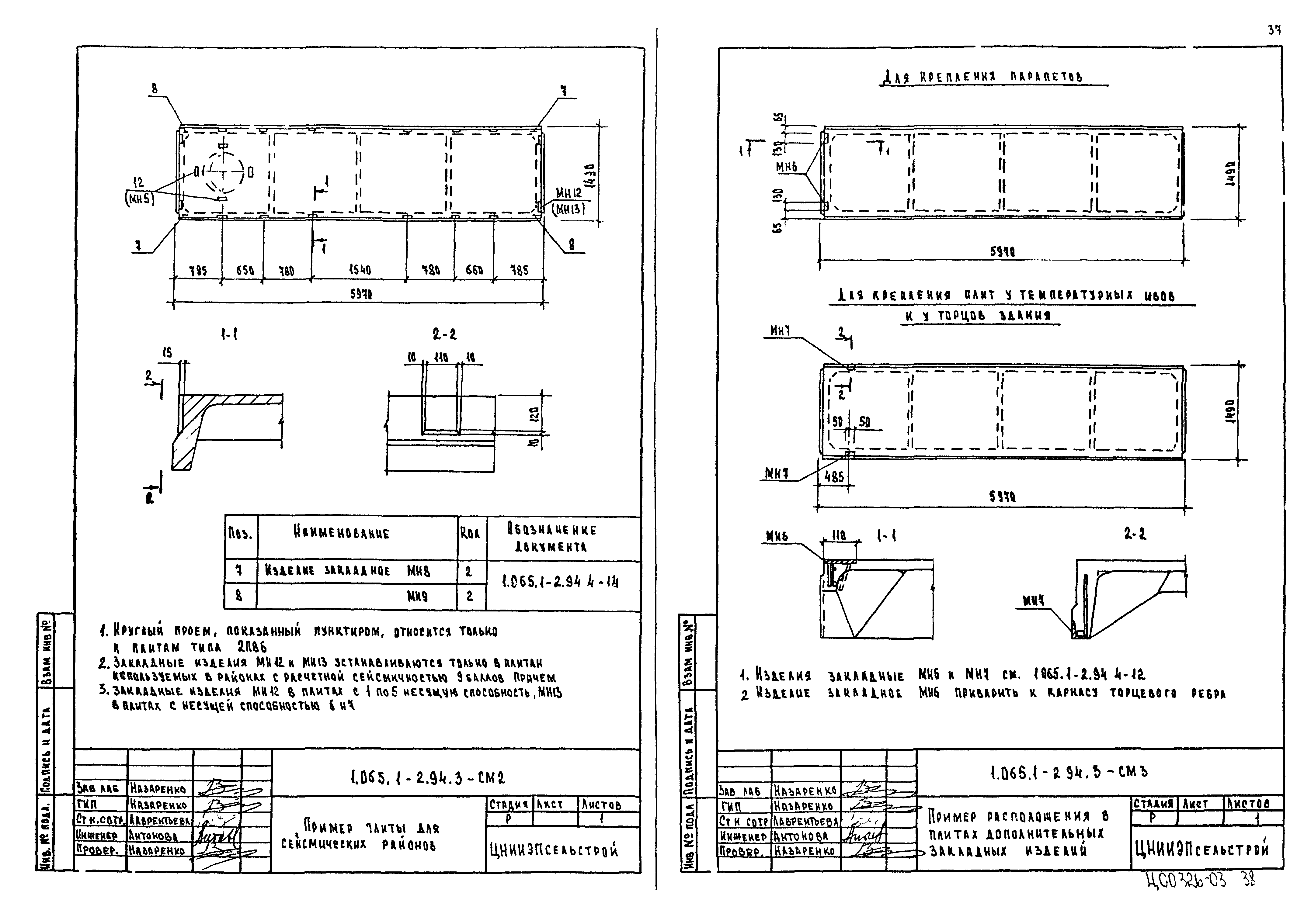 Серия 1.065.1-2.94