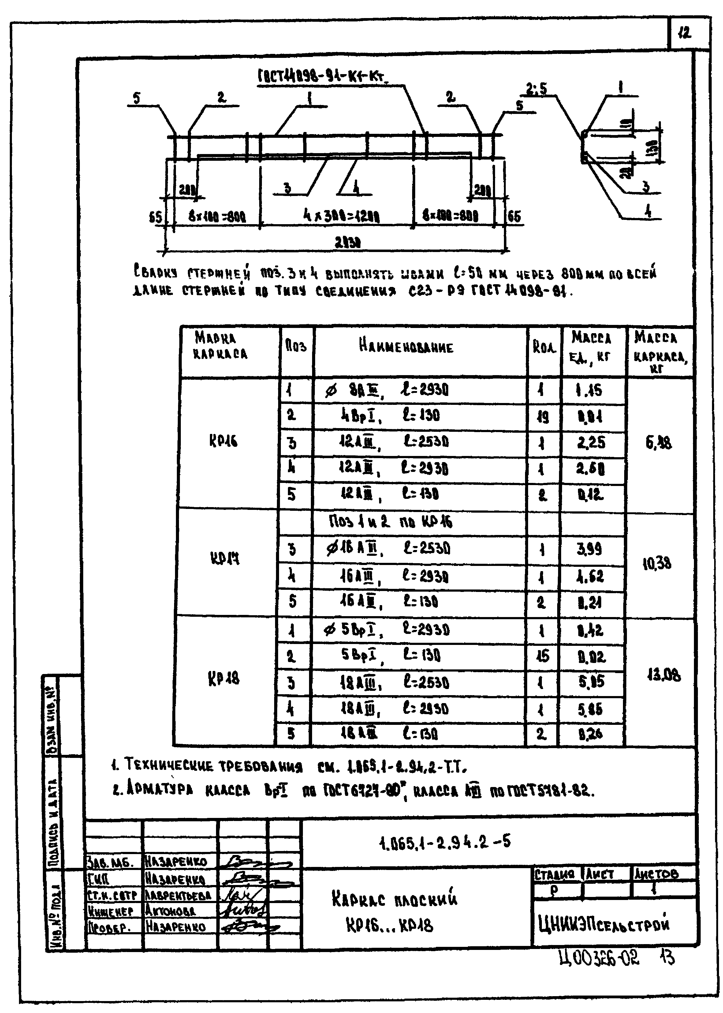 Серия 1.065.1-2.94