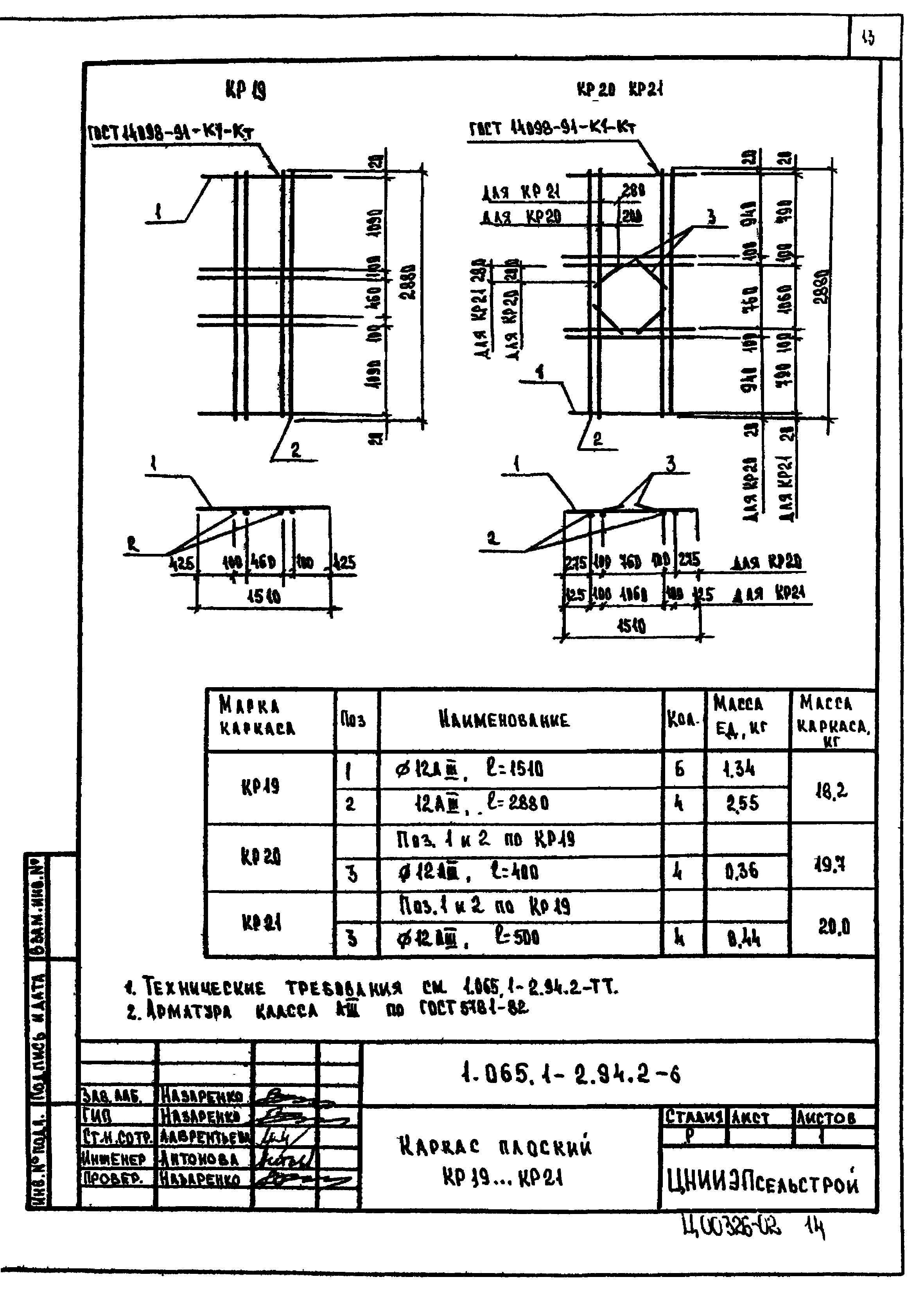 Серия 1.065.1-2.94