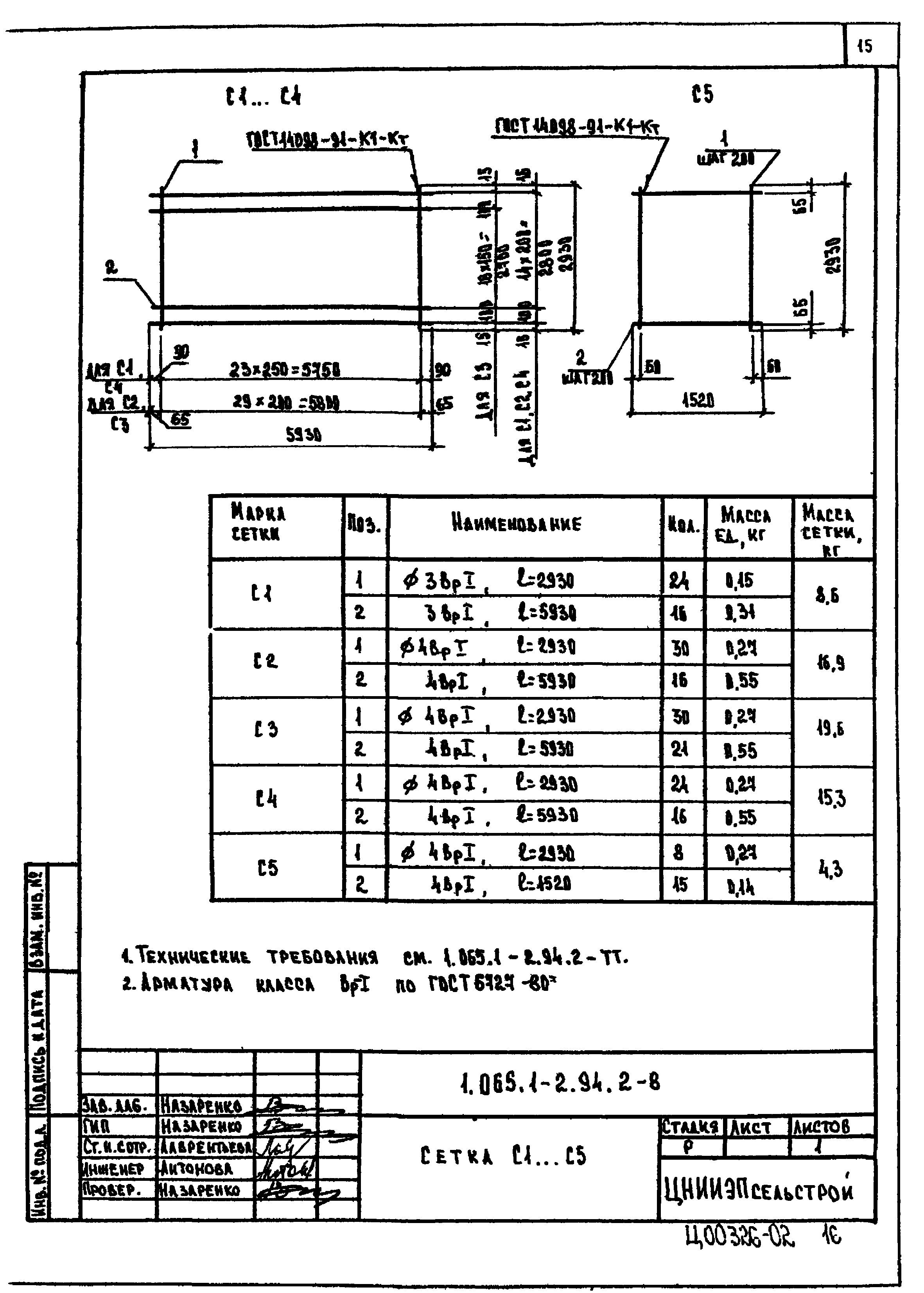 Серия 1.065.1-2.94