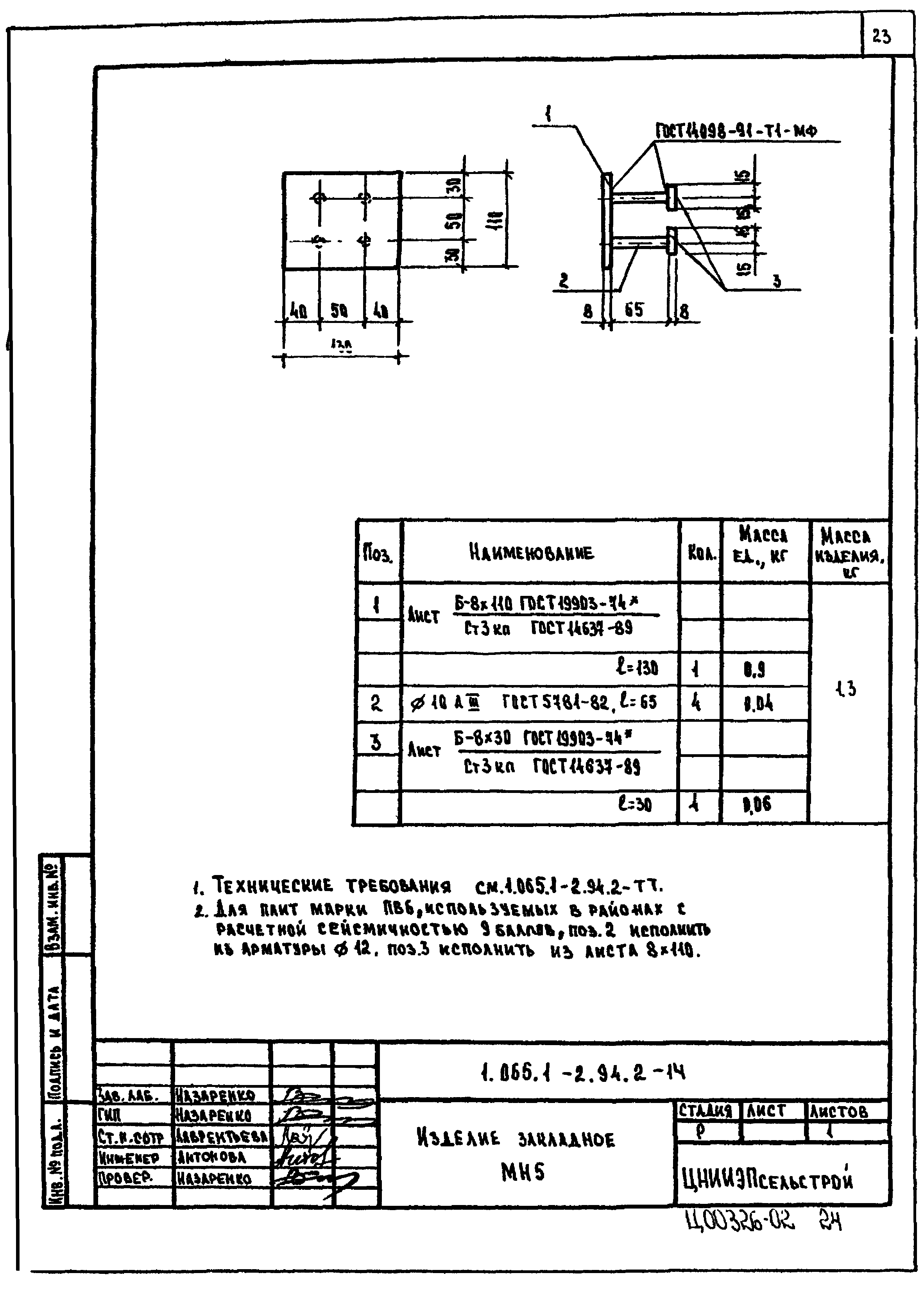 Серия 1.065.1-2.94