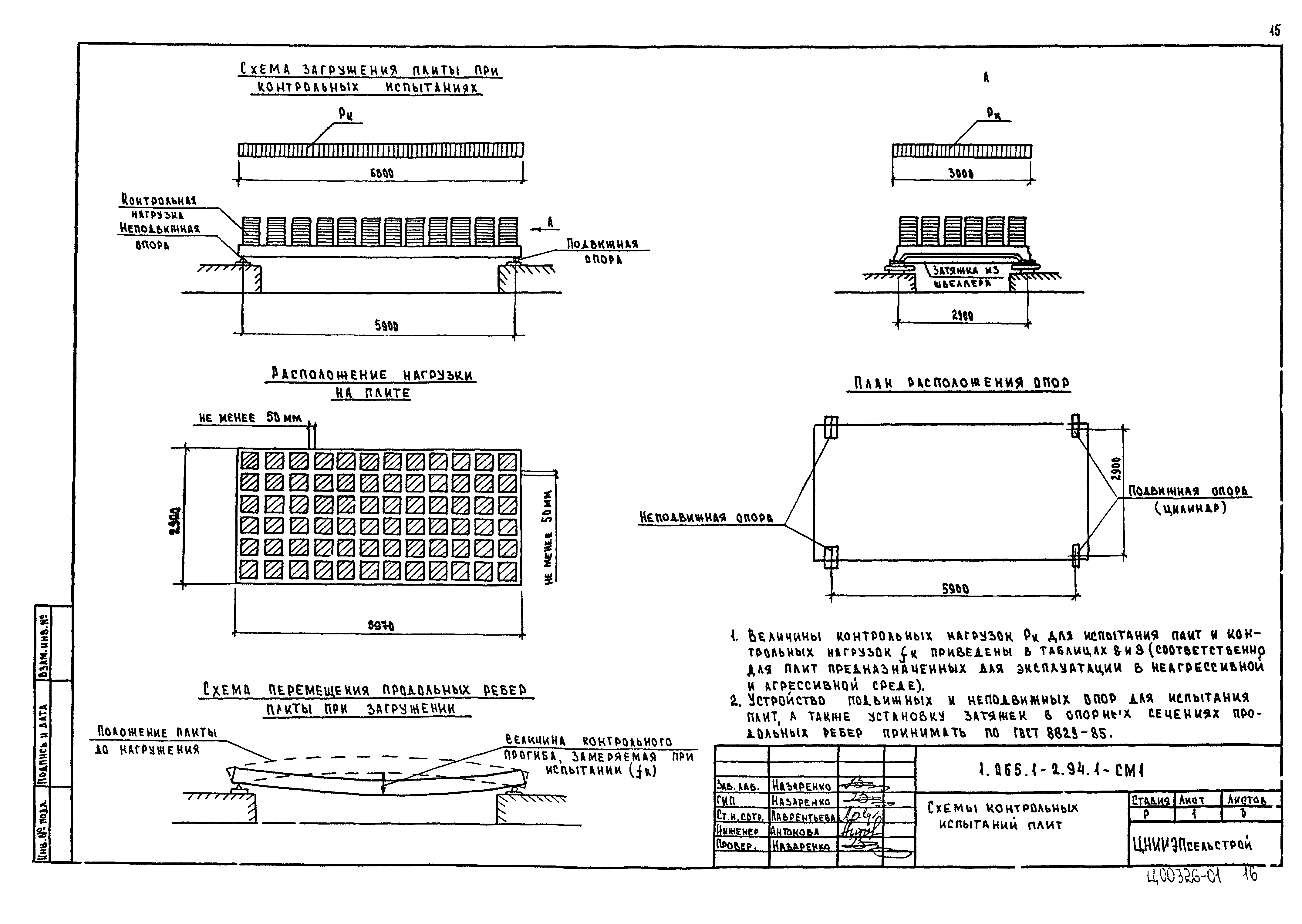 Серия 1.065.1-2.94