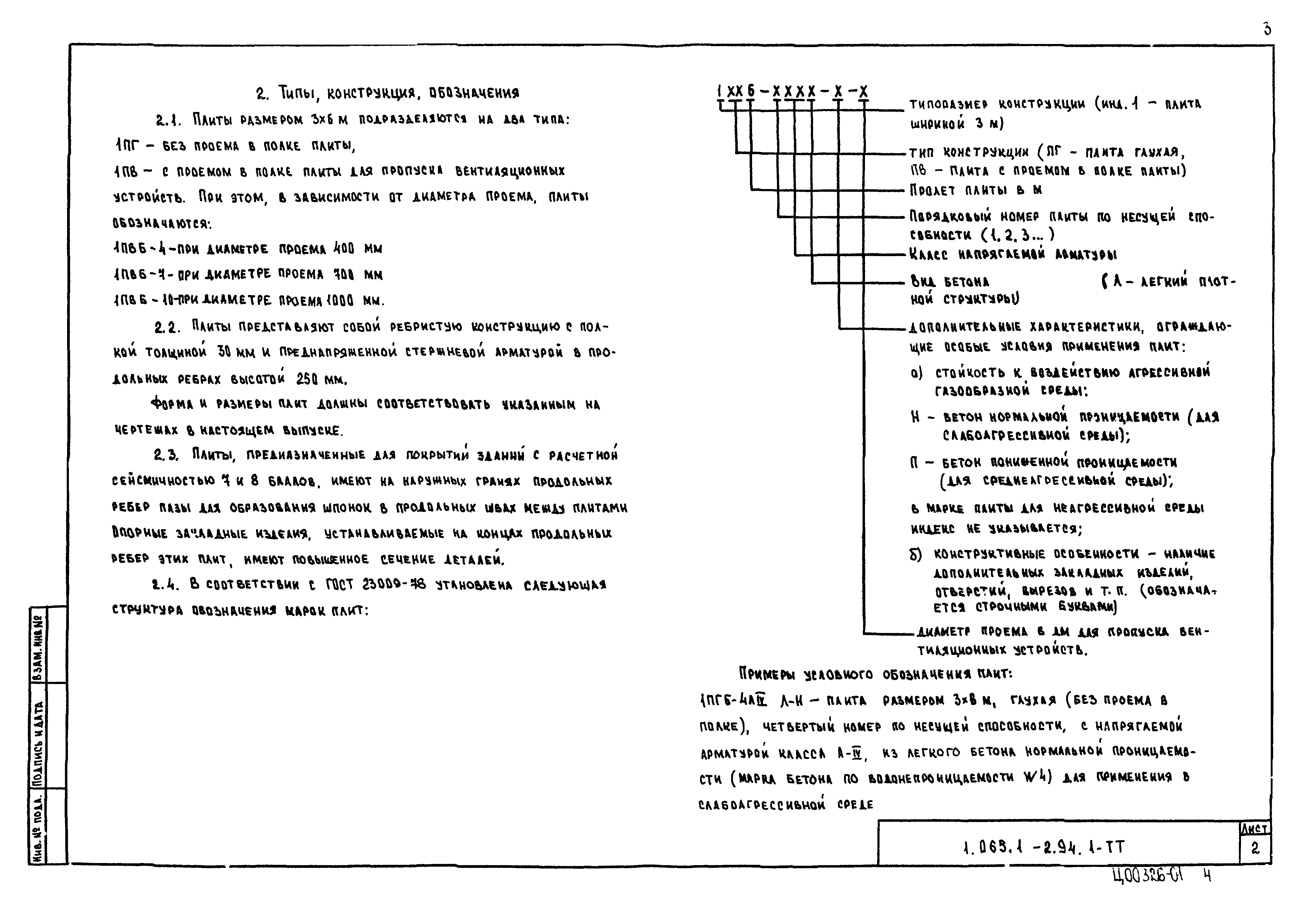 Серия 1.065.1-2.94