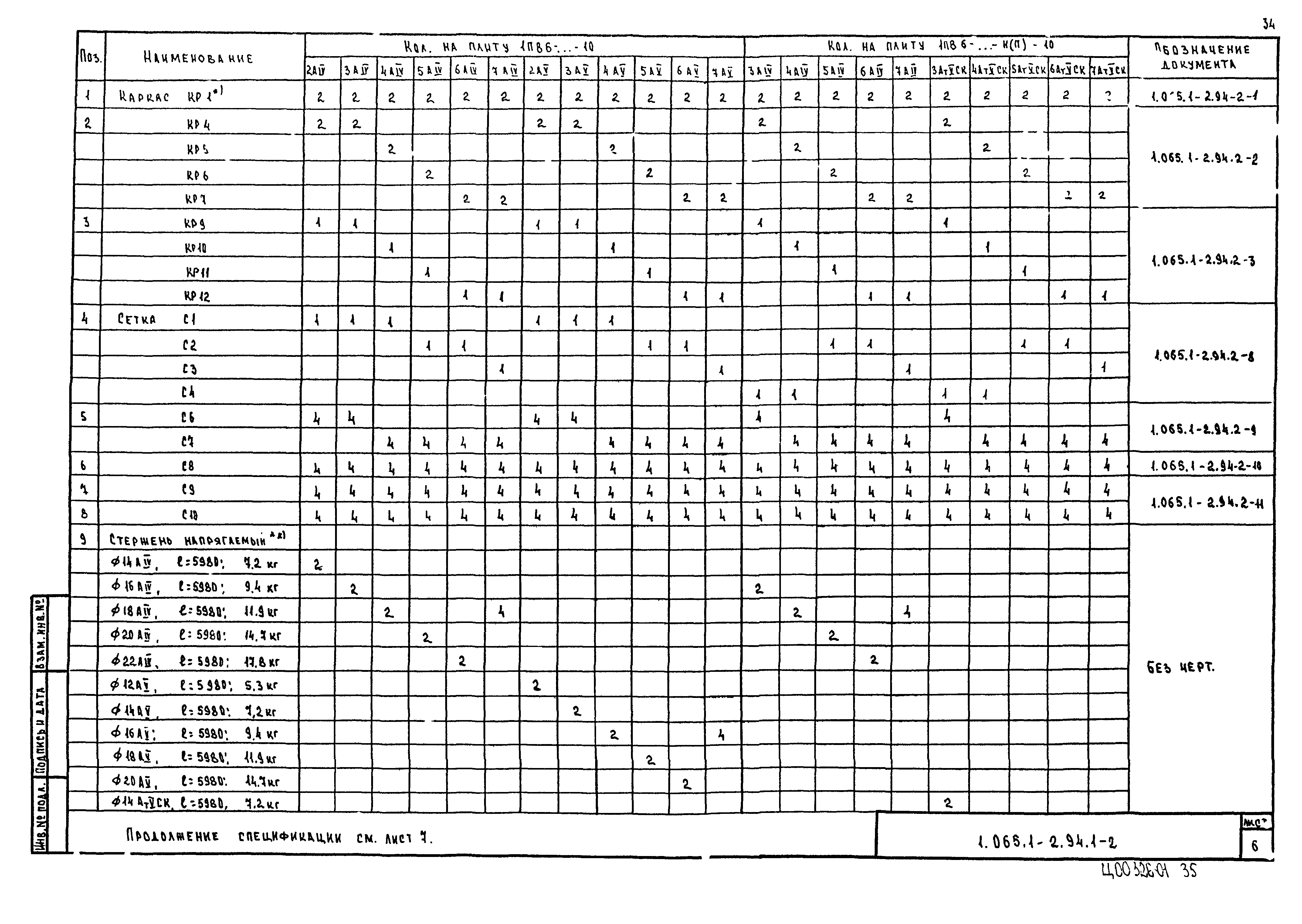 Серия 1.065.1-2.94