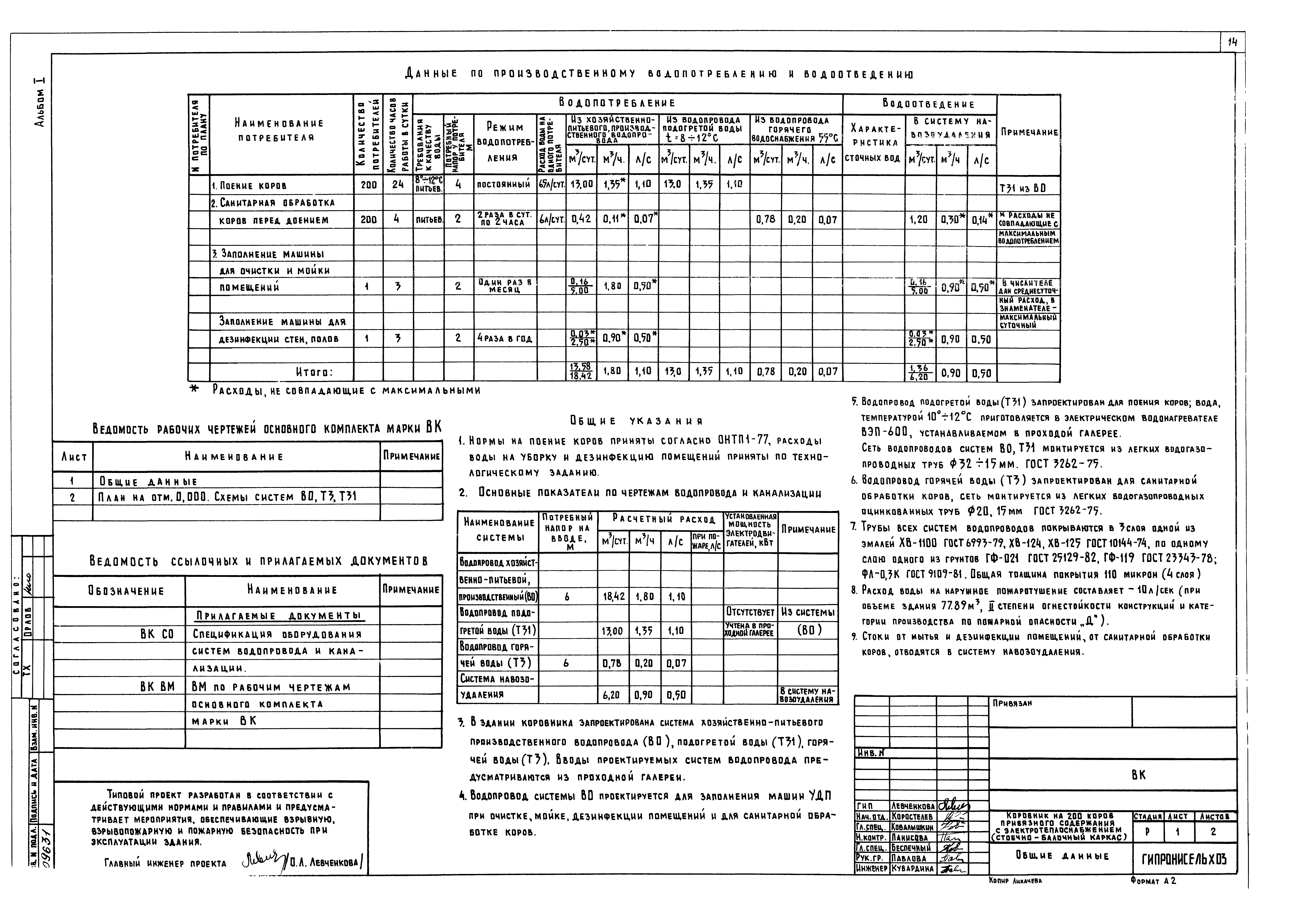 Типовой Альбом А9-57