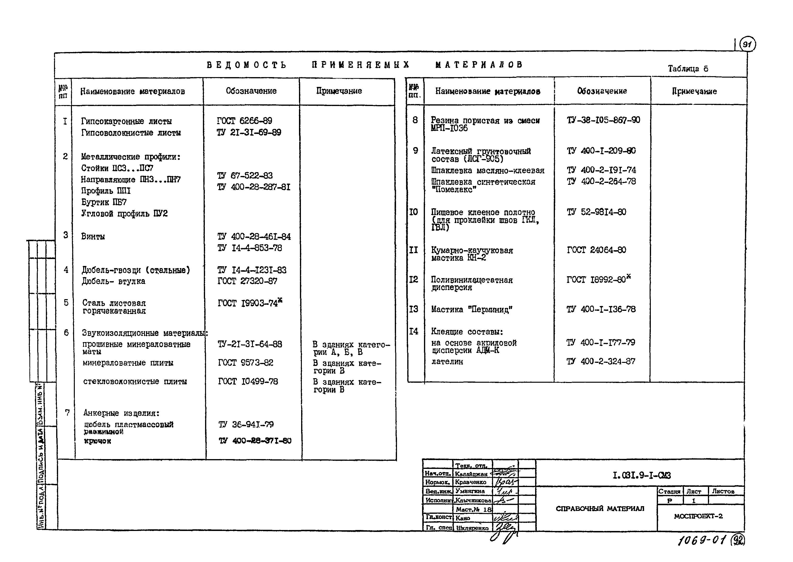 Серия 1.031.9-1