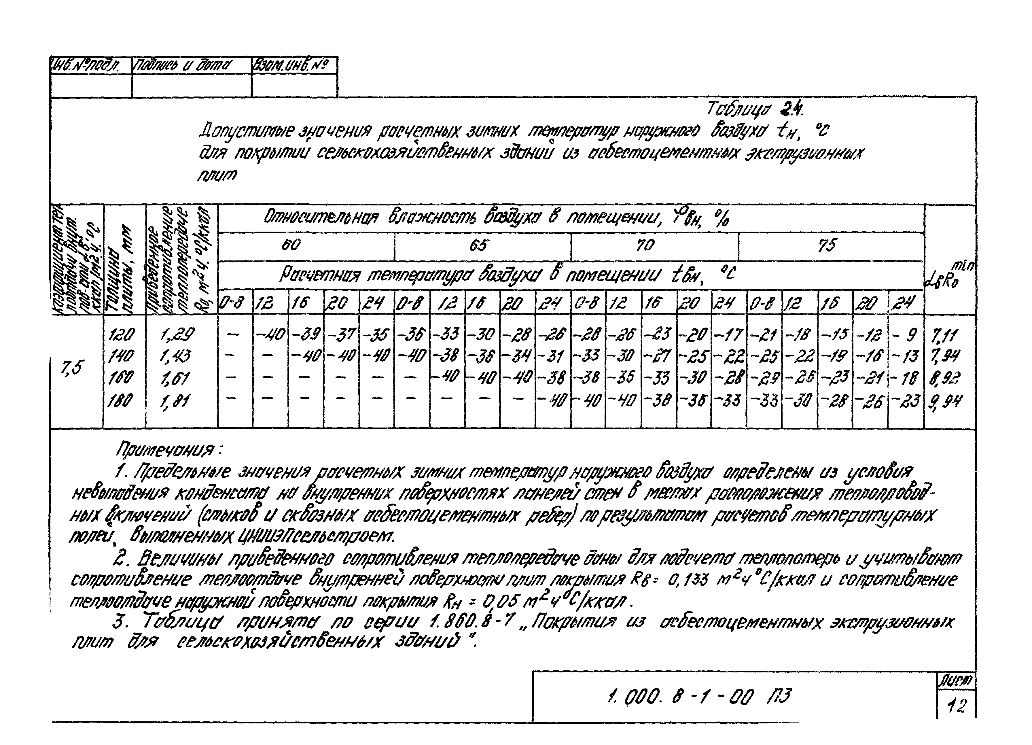 Серия 1.000.8-1