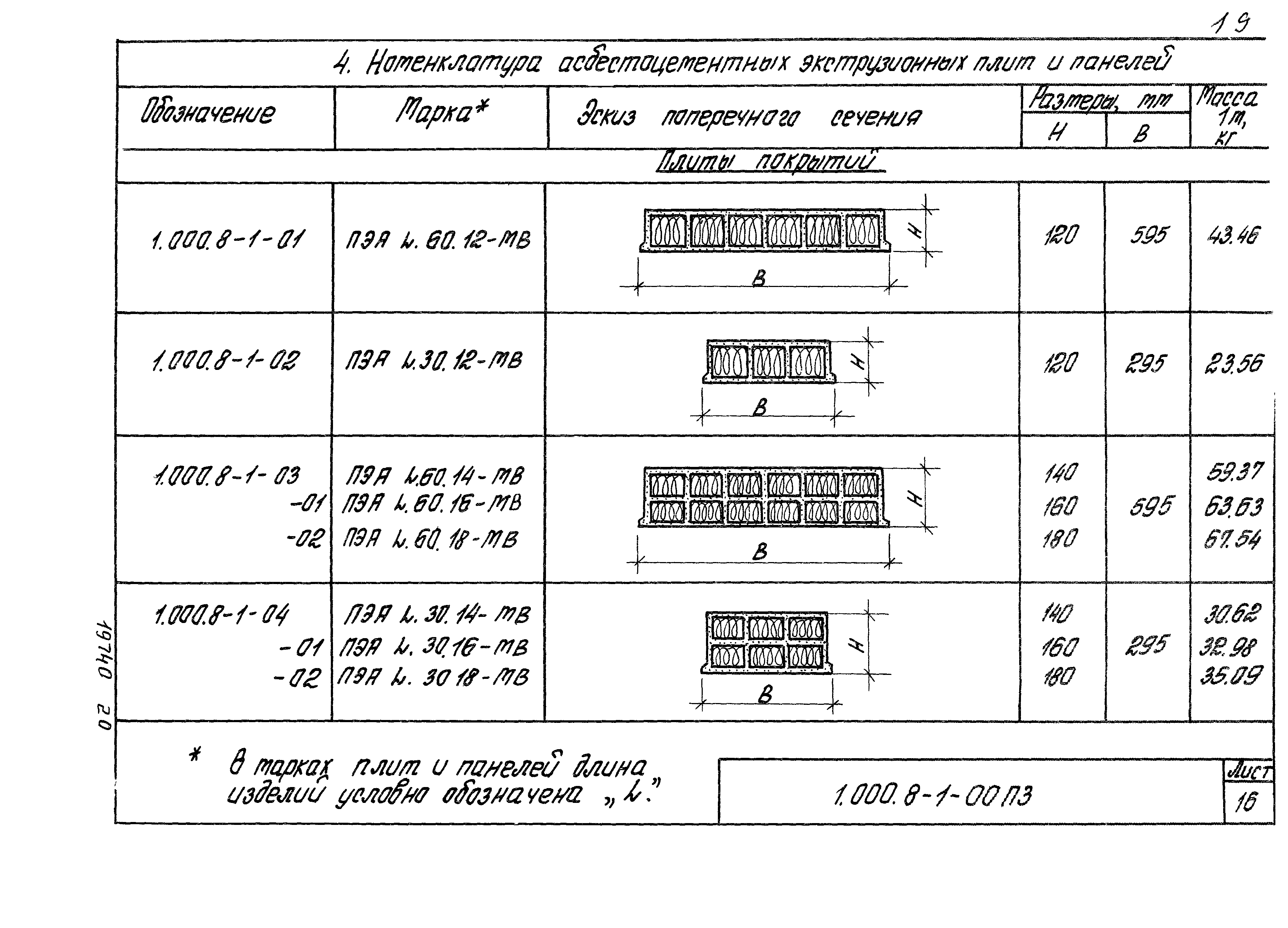 Серия 1.000.8-1