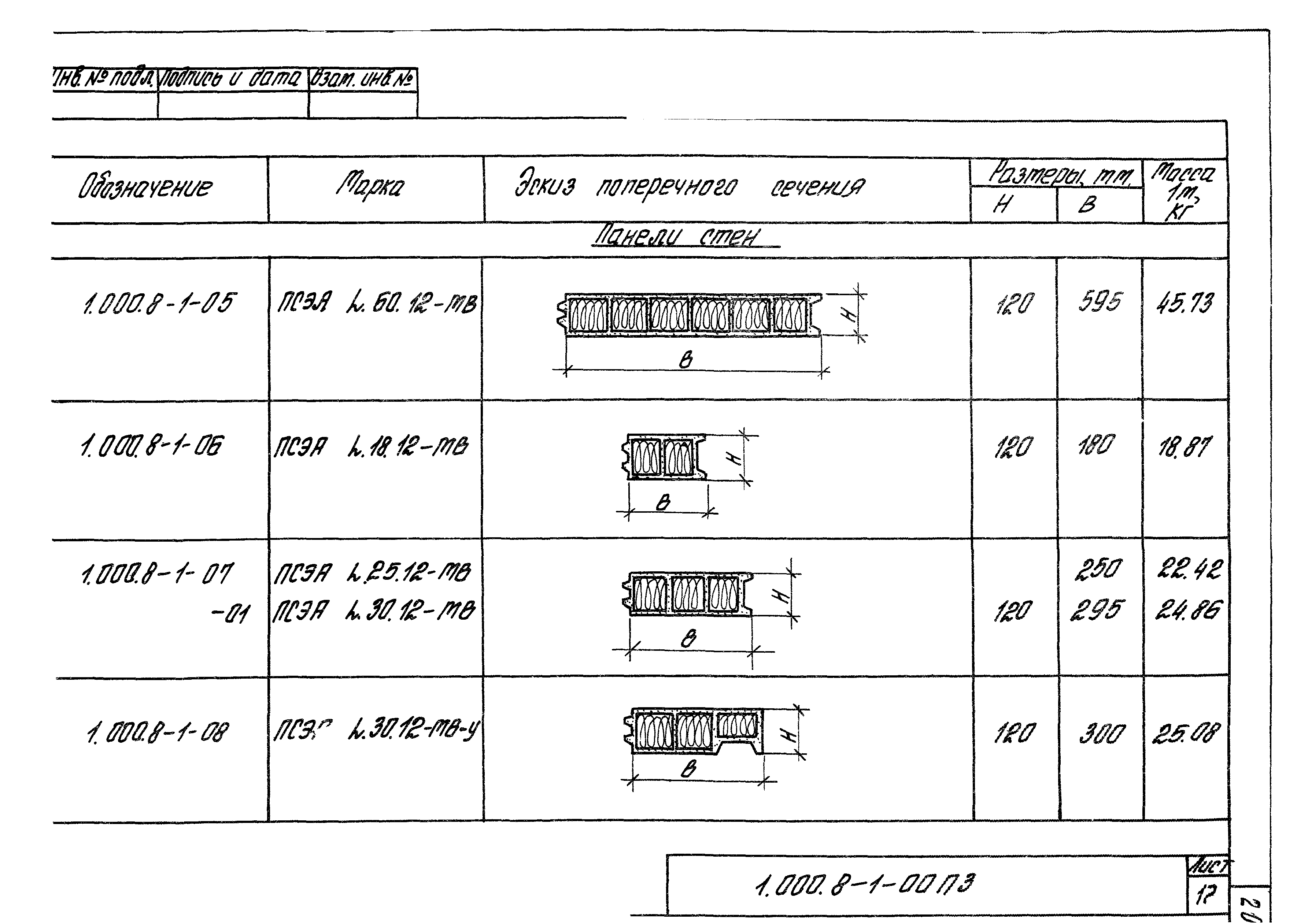 Серия 1.000.8-1