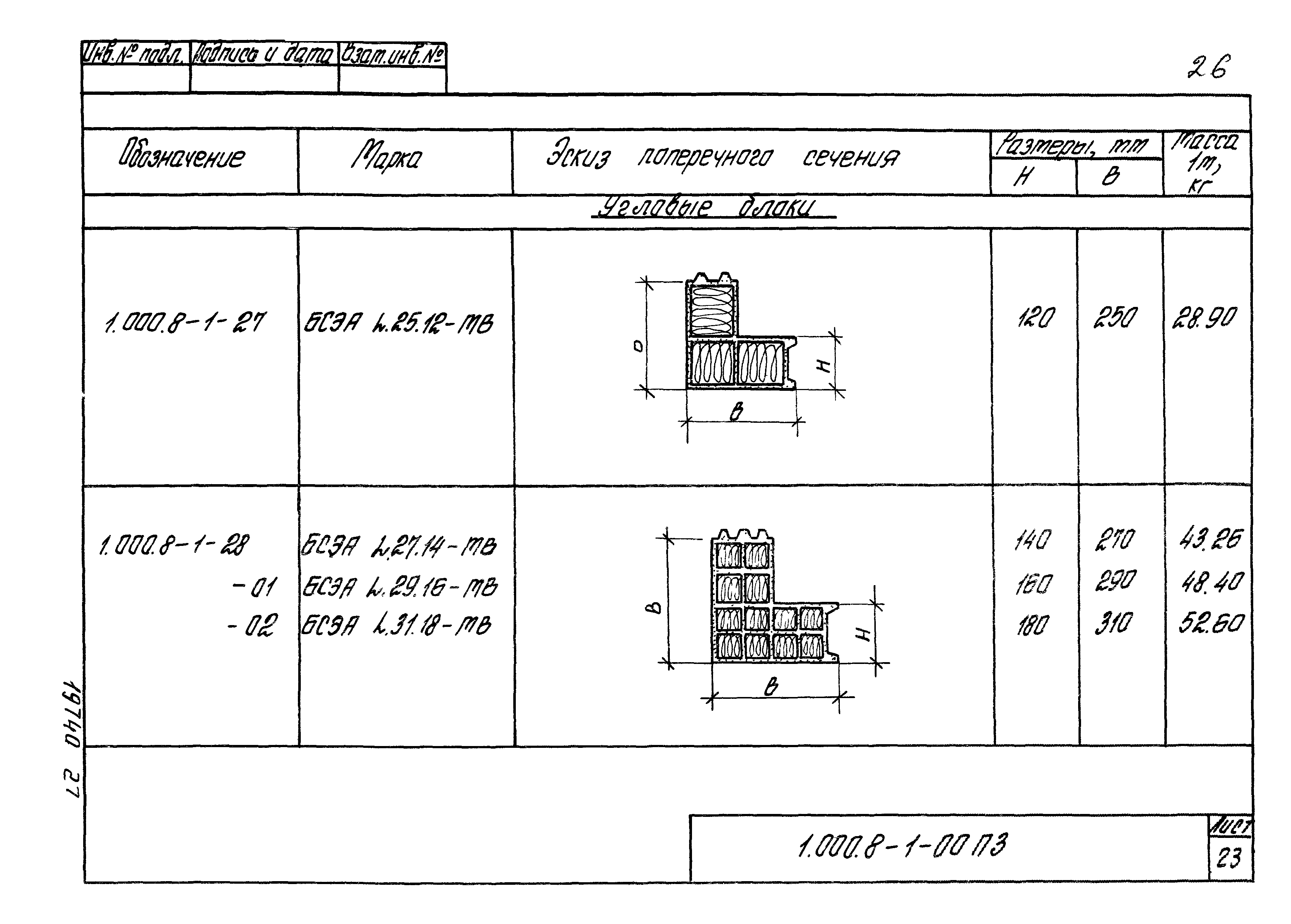 Серия 1.000.8-1