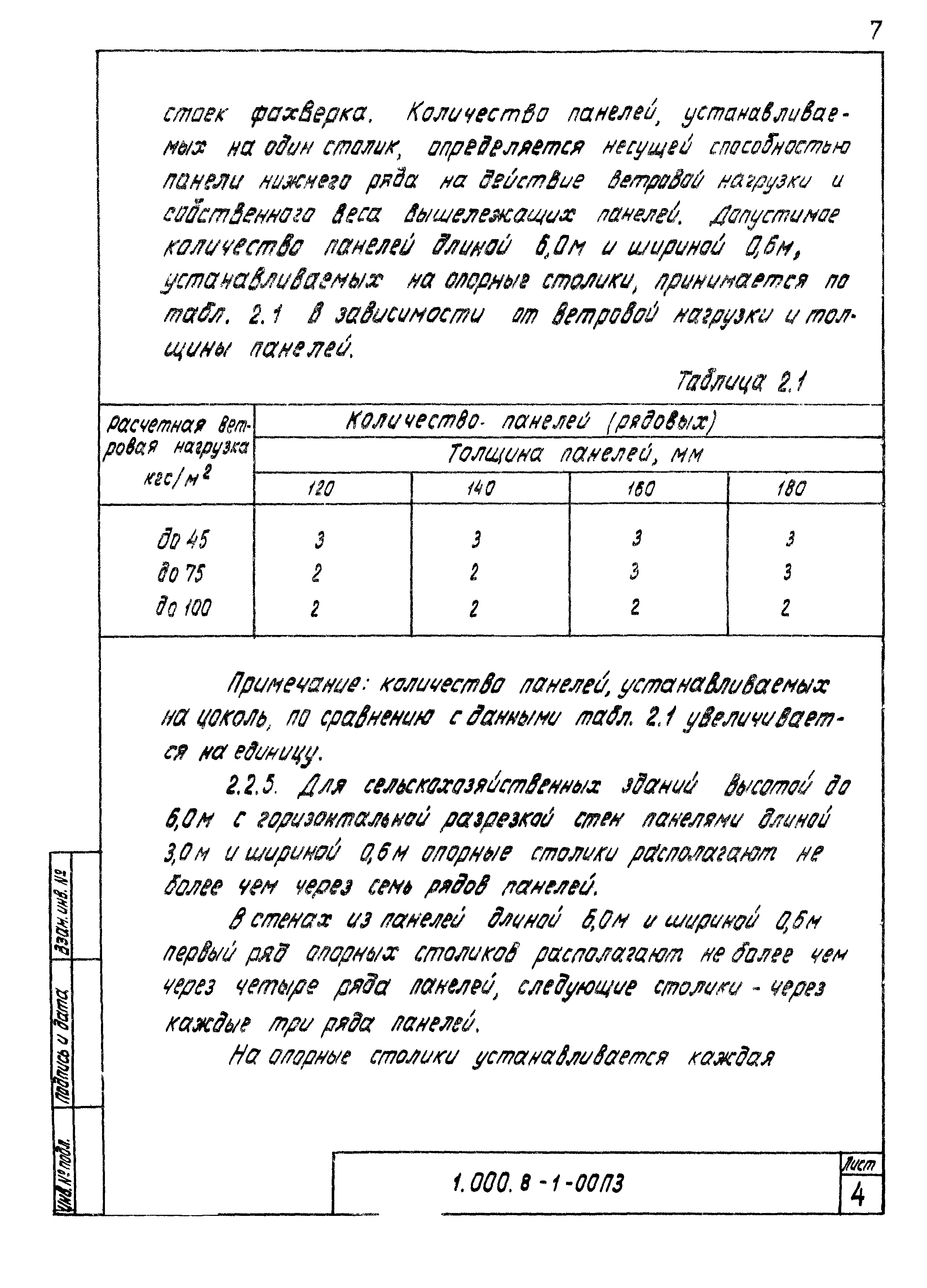 Серия 1.000.8-1