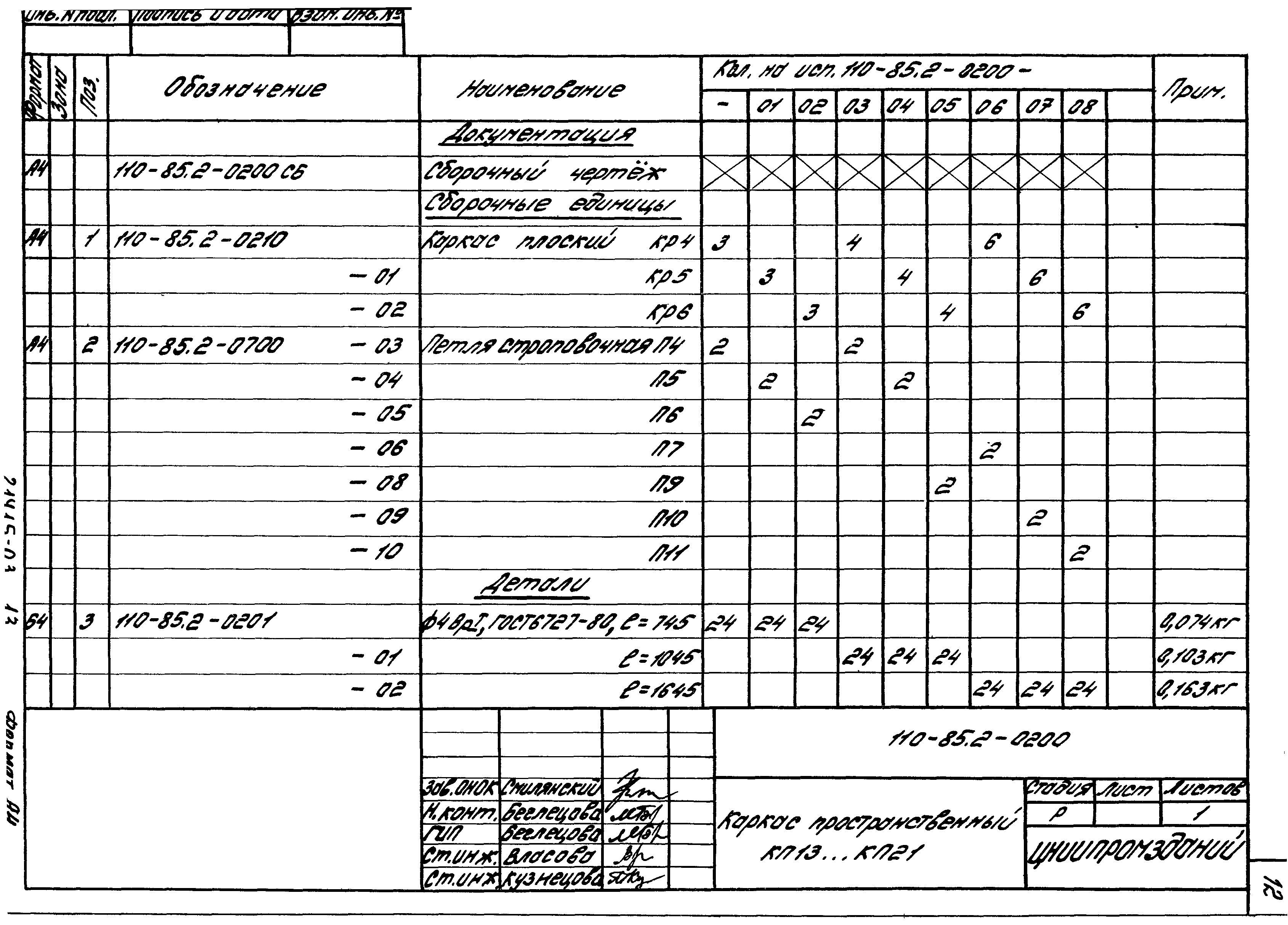 Шифр 110-85