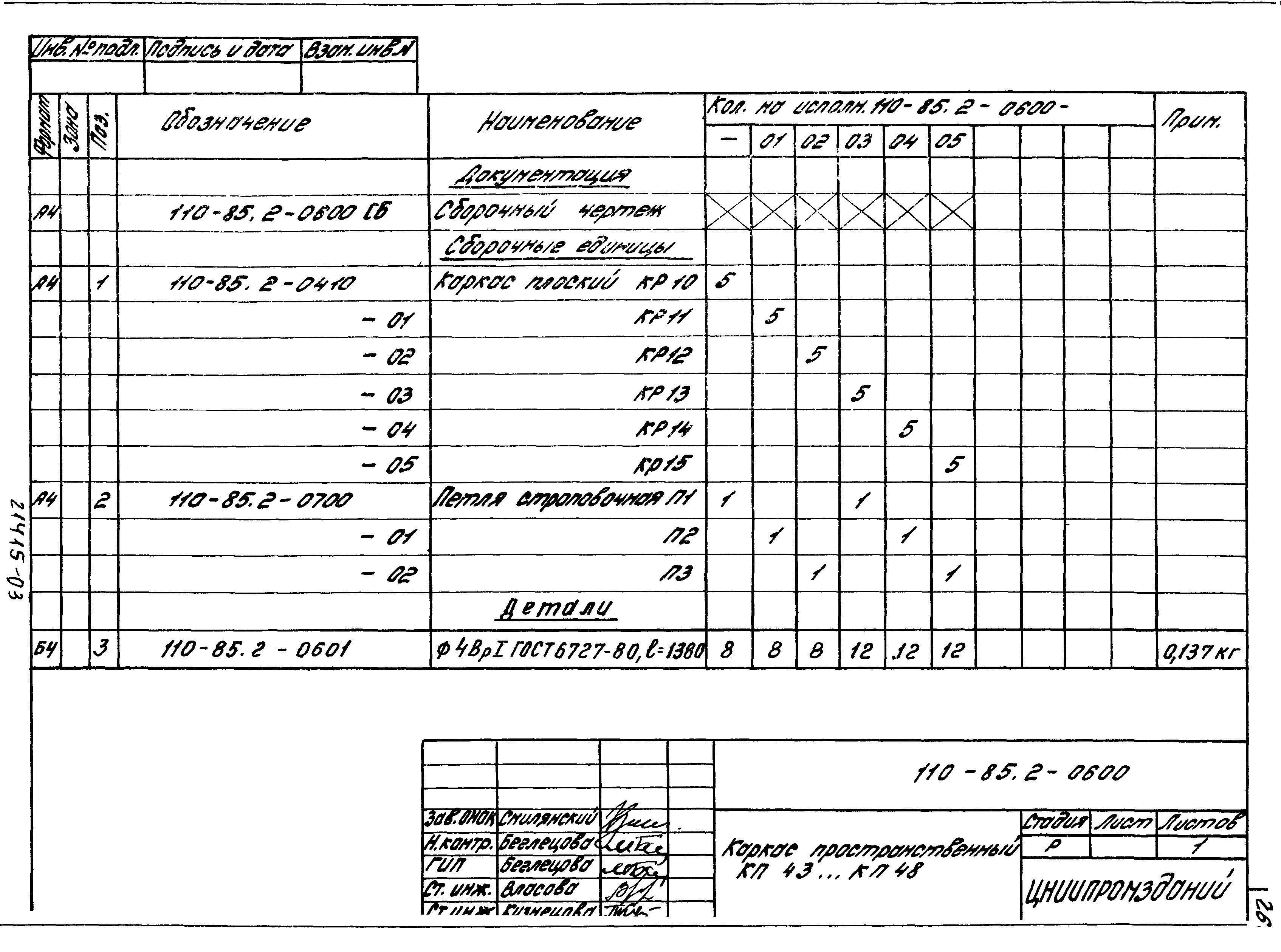 Шифр 110-85