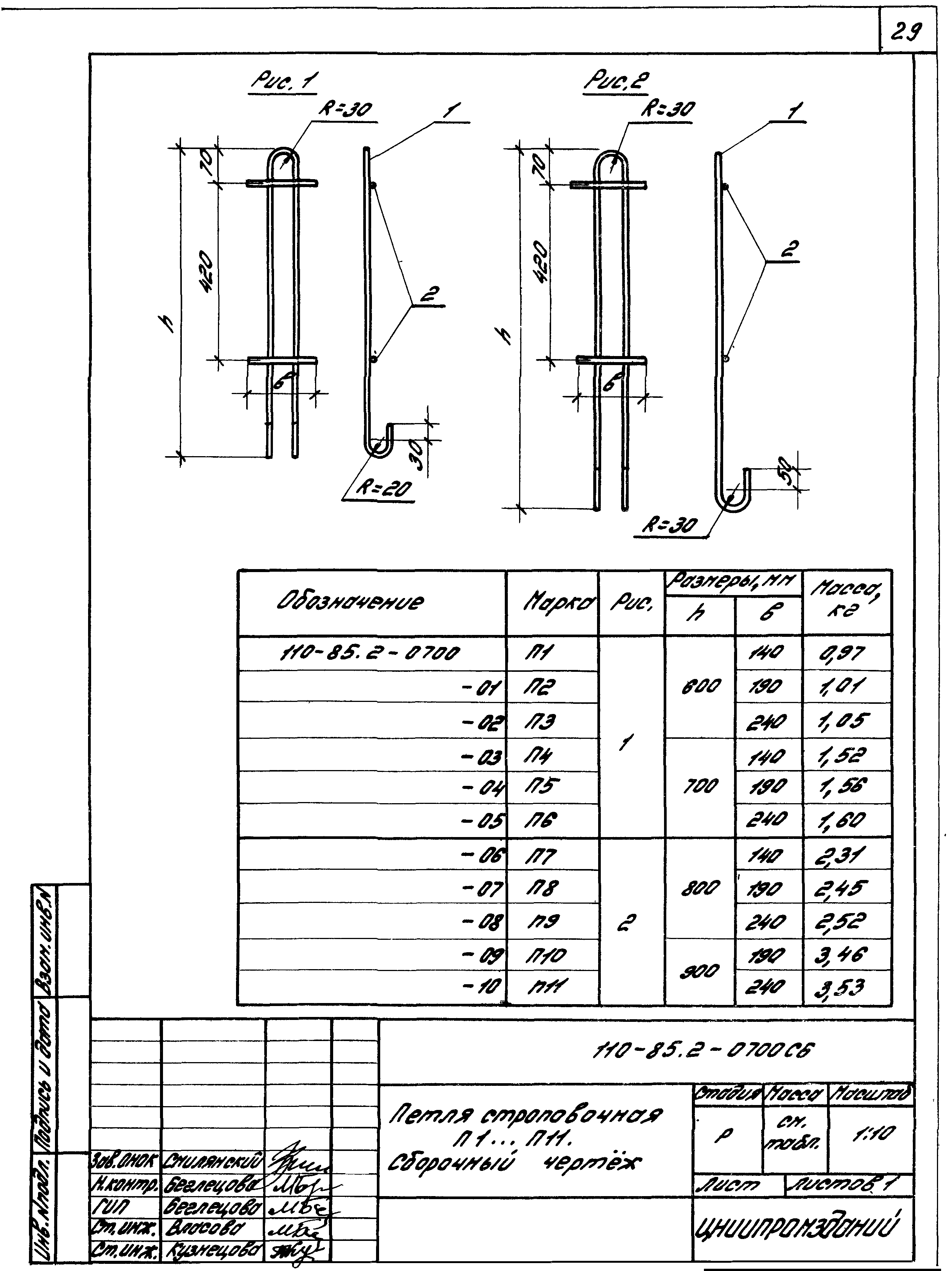 Шифр 110-85